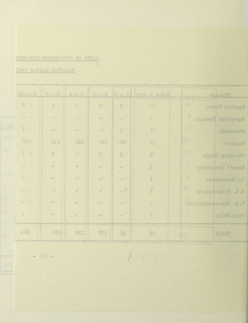 ^as3.c..a-orpcFg;T ^ “»■ III II. I.J .„XJ \] T -:g J ►vUi - UiL U. tex X <L e SXE i- lOI e -* I “ dfi s r oi S' X' X X I Tsvte'? 4®Xx&oC cixoTj^t Xjgi Kj'rsu^ ^ &taccitfxfi ■ .« j «9XeaoM ' rfgijQO gnJtqoodV ■^‘iciin^HxO *of:ro3 J pirtoicnoaH *cO '^loifiTlqRe'x-ficM .8.T “TTrST ^ax <?ex dSX TOX X? ss XsipT '■.'ff''^i^aagg** X