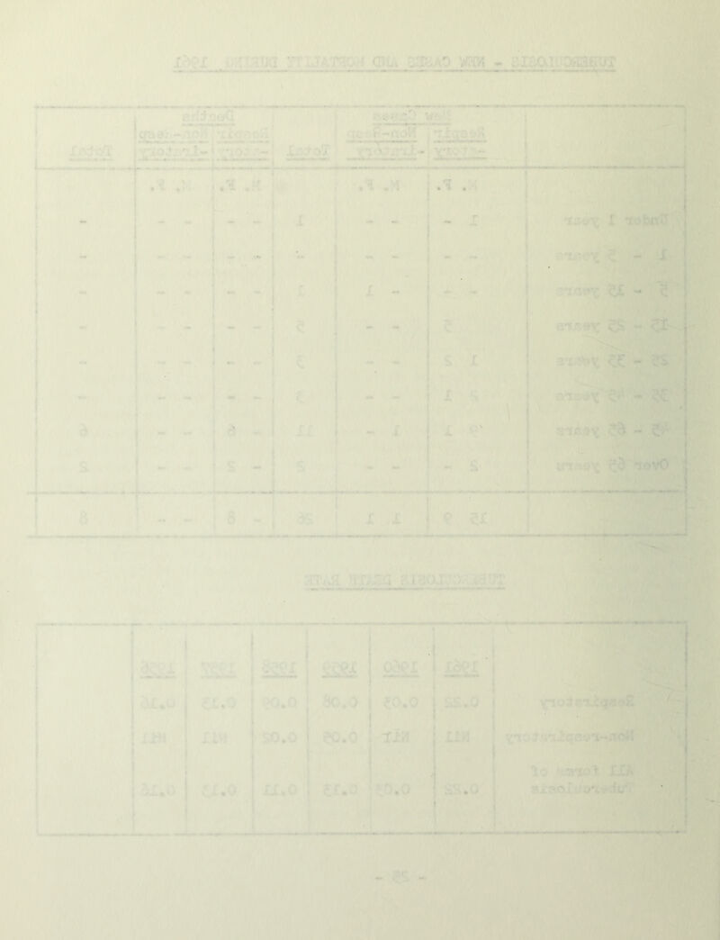 .riiiigug mjA.T^OH Gu saoAD WJA > BisaiaDgigur £Mo*I |'.,\ arIj[,'^<3>Cl ^ i 'TioJ'.-.'xi- \ 'riot i’-; I. :tirirr:4:riri±jz Vff41 I aciwF-i'loH ; .M t < I I c: i:. 'A\n i.'i.:^ - I X - 2‘i-:bx - ?!S ' -- I ■''' , ■ ''I  ’i irr/io\;rci3 lOvO OT.wg mrg ai'q;OJl”XjtaUT , _ ,;<;, / i-.^; 1 Q -v , f 0‘3'.X ■ 0^ ' t L < L,0 ^>0.0 80.0 ■ 50.0 $s.o YnoOc'iXt^faftP. '--i l±\i X.lii ■ $0,0 eo.o I txw llA ' •i^od’'.i'x2qrto'Ji~/ioJl j ' J lo f'.'Tlo t IX A j il.O :r,o IX»Q u^< '0.0 $s.o nigoliio-ivv-fy j ■ .1