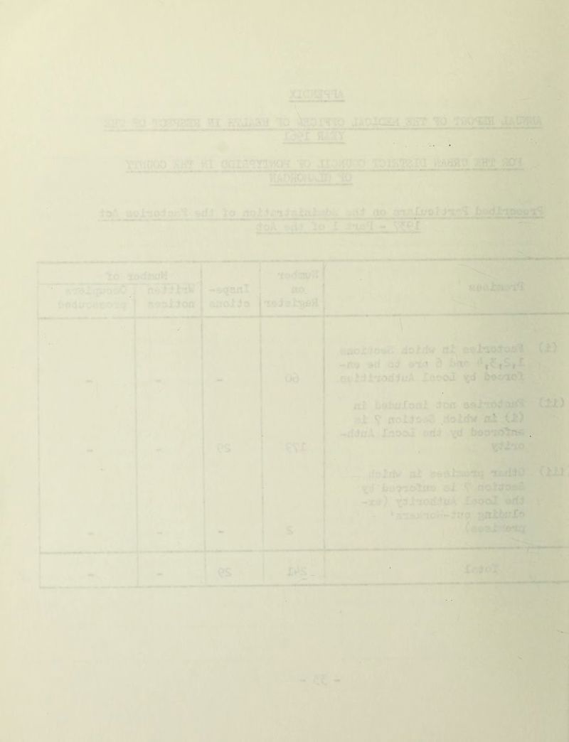 fraduot'ctn:^ 1 KBziSoa f »aoiJoa^ dol4w at Ci) -ct* ad^oi aia d w^lit'tofiifsX laoOil ip^ j, .-■ ‘■' '• '■ -. Hi tobuXooi .Ion aai*in>#'a^ Cii) ai nolicroS /1o' :!'4 al (i) ?. -^itfA XaooJ Dili \:d Jbau’XCf|lB|:.4. W - doidw oi -’taa (iJtl ■Xd'fcu'^alno oi ? aoidoafi ^ -*a) t^inori.+uA .i>ooJ o/td (.•’.6aii&^‘ (Ti wi.t -1 li > I tiin lodoT 1 -fr' .1^' •Y afr ( V ^ '■■■ r^'