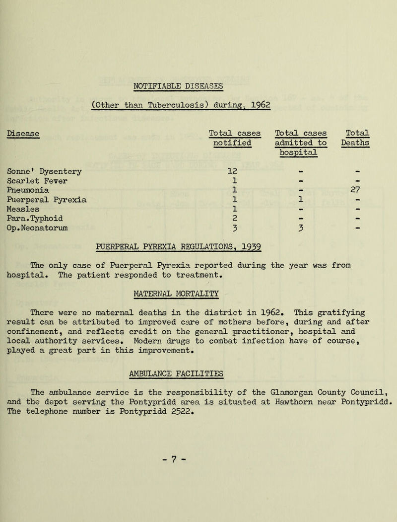 NOTIFIABLE DISEASES (Other than Tuberculosis) during.. 1962 Disease Sonne ’ Dysentery- Scarlet Fever Pneumonia Puerperal Pyrexia Measles Para«Typhoid Op.Neonatorum Total cases Total cases Total notified admitted to Deaths hospital 12 1 1 1 1 2 3 27 1 3 PUERPERAL PYREXIA REGULATIONS, 1939 The only case of Puerperal Pyrexia reported during the year was from hospital. The patient responded to treatment. MATERNAL MORTALITY There were no maternal deaths in the district in 1962. This gratifying result can be attributed to improved care of mothers before, during and after confinement, and reflects credit on the general practitioner, hospital and local authority services. Modern drugs to combat infection have of course, played a great part in this improvement. AMBULANCE FACILITIES The ambulance service is the responsibility of the Glamorgan County Council, and the depot serving the Pontypridd area is situated at Hawthorn near Pontypridd. The telephone number is Pontypridd 2522. - 7 -