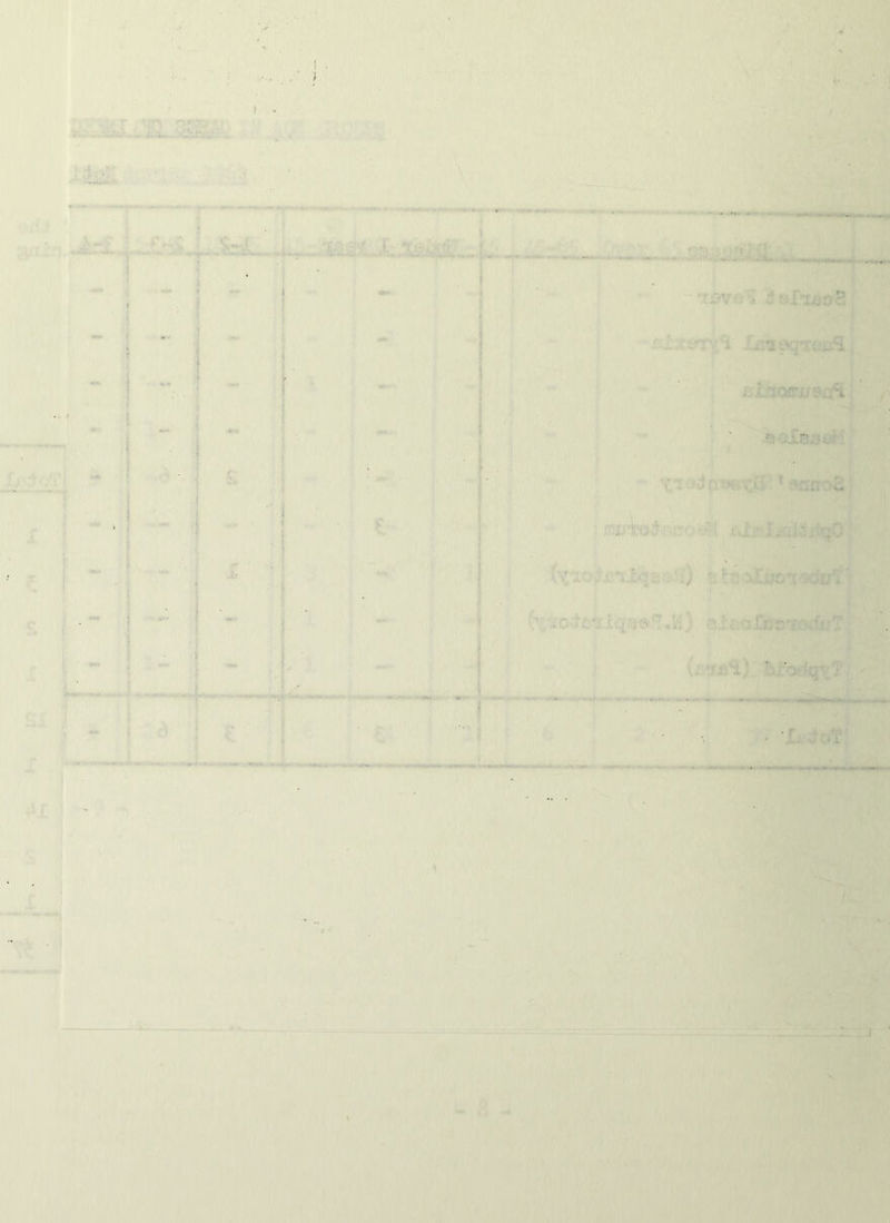 v; .... ■ ■ . . i . i-> .1 • .1 or ai A . ■- . r- ... .. — ' — , •