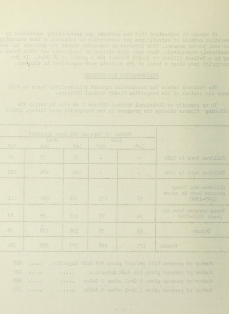 ■ \ . , , ' ' •• •. ' - ’ :t : •