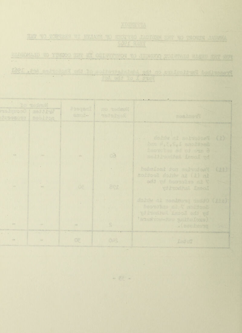 . . ■ .... . ... ■ . ■ _ . V.t ■ .-g; • ; . ....... ~ .