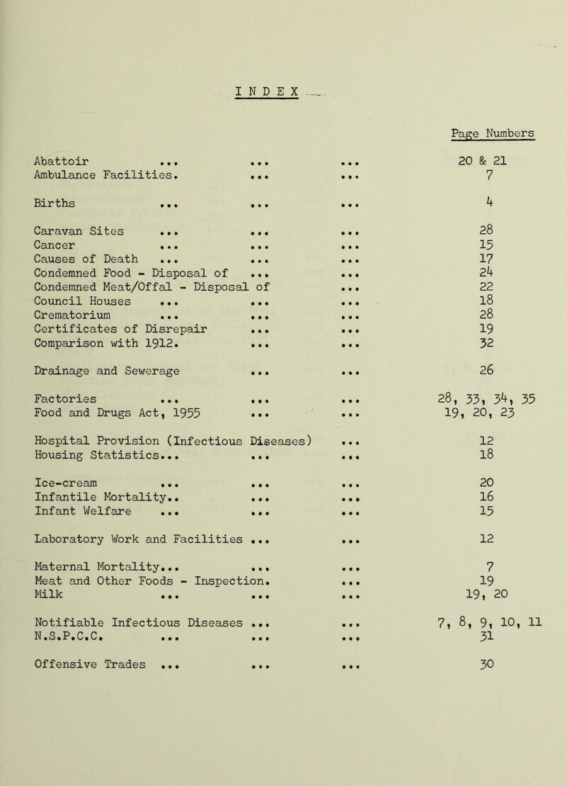 Abattoir ... Ambulance Facilities. 20 & 21 7 Births 4 Caravan Sites ... ... ... 28 Cancer ... ... ... 15 Causes of Death ... ... ... 17 Condemned Food - Disposal of ... 24 Condemned Meat/Offal - Disposal of ... 22 Council Houses ... ... .... 18 Crematorium ... ... ... 28 Certificates of Disrepair ... ... 19 Comparison with 1912. ... ... 32 Drainage and Sewerage ... ... 26 Factories ... Food and Drugs Act, 1955 28, 33, 34, 35 19, 20, 23 Hospital Provision (Infectious Diseases) Housing Statistics... 12 18 Ice-cream ... Infantile Mortality.. Infant Welfare ..• 20 16 15 Laboratory Work and Facilities 12 Maternal Mortality... Meat and Other Foods - Inspection Milk ... 7 19 19, 20 Notifiable Infectious Diseases N.S.P.C.C. ... 7, 8, 9, 10, 11 31 Offensive Trades • • • • ♦ • • • • 30
