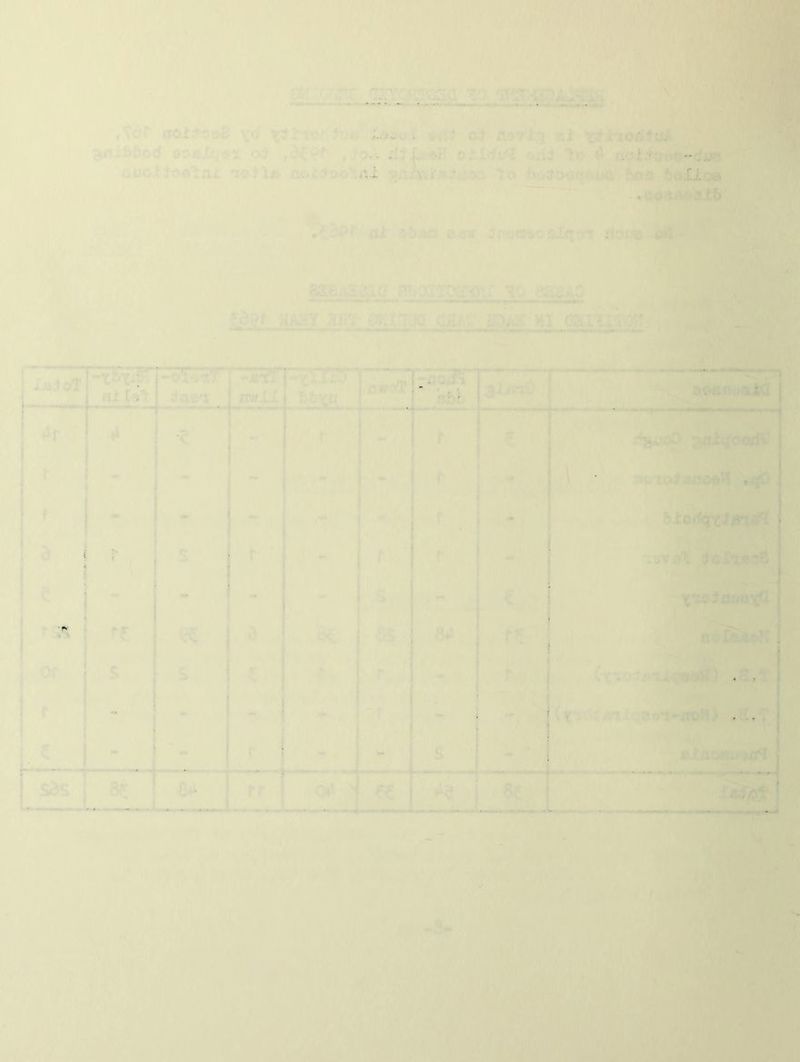 3f»i&6od eor.l’.,-i\ ot » o.- In i,;i;^oV.i.*P- cuOv?t:>dl:*'u not^o<-\i\l yn/.Yii:»»'isoc> lo v bolica id ft^Ja^ afl* Jr--iCi'S'- o4 > Sfl aafe.^3jL;^ pvx:-iv.- ?^{?r ai-: ^.‘TK? HI gEni^ r: , •,. i oioT ni 1 dae-'X (vhLL ~nn3-' Rt^H nuf'^r ::xoa!i.;aJfcQ 4r *1 'v ~ I - r” -ai<xoodt r - - ~ - • r \ • - ;;nc»vf .tfO f - - - - r - bioriqrdim*^ i ^ '' s r -• ' f' - > - • ■'' 1 . s 8; t' * or s; s r r - - 4. iwy-i‘:..3«eS . .S.' r •* • - - '' .t .'ll avT-itbtv ■ • f X - «• ‘ - - S - ■ i:i.a-/.'iJ >0*1 Sd5 rr rn' '' — < Ff < V: o I«