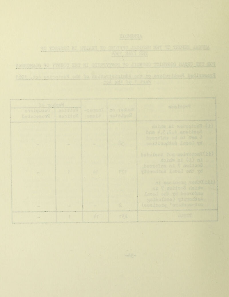 i \ • 'n 4 ■i- \ ... I . L , A ri,?.q.r .•■.^’■.C'l;-i jd )/• ♦ liod;). i\ *r ( 4 » iJ /