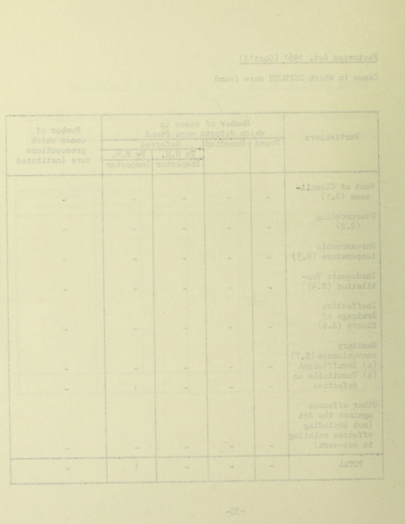 crujTi'L ftiDW I’;'-I rioj.il?! ■'f • •i.'SsO i'- 'tud^fiVI ifoir/j.' Gf)S/^^ .i.'jvoi +uo-.ao'^c.; iijit'diisni oitj, i ! ! i f. tuol y «i'i • it '• j •i-.>dniiil i. ■!v' I -•■’ s do. f xc.'J;; > ;.'' 1 ^'. -i; o -aijnTj ^ _._! I 4„ t ws.2) 1 . rdoir^f-..irJi j U*^' ■ ; I «' ...■■■ - ,1. .a 1 '.+i.r-) :jisE,Lxy * •. « '■.•^ .UiO , O } iji ,- ’-•< I ' ^ \ / ,5C0fi‘j t' ■ ‘■■rio’^ j ^: . -.i ■ ^io-O; (. < -'■ ; . U. ! ’ 1 i/ijGo'fio lorL'C io'. /i^d • -u'-£ji>' -,;.i**-; '-■ . I d^n) k,. ;. * .'■: J ■ • - -> [ aoov^jyc M •Ti/'a i . i