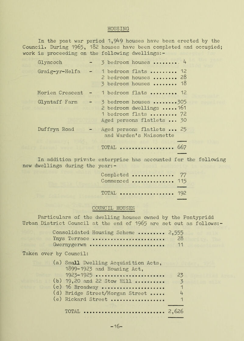 HOUSING In the post war period 1,9^9 houses have been erected by the Council. During 1965, 182 houses have been completed and occupied; work is proceeding on the following dwellings;- Glyncoch - 3 bedroom houses 4 Graig-yr-Helfa - 1 bedroom flats 12 2 bedroom houses ........ 28 3 bedroom houses ........ 18 Morien Crescent - 1 bedroom flats 12 Glyntaff Farm - 3 bedroom houses •3C5 2 bedroom dwellings .....I6I 1 bedroom flats ......... 72 Aged persons flatlets ... 3C Duffryn Road - Aged persons flatlets ... 25 and Warden's Maisonette TOTAL 667 In addition private enterprise has accounted for the following new dwellings during the year:- Completed 77 Commenced 115 TCTAL 192 CCUNCIL HCUSES Particulars of the dwelling houses owned by the Pontypridd Urban District Council at the end of 19^5 are set out as follows;- Consolidated Housing Scheme ......... 2,555 Ynys Terrace 28 Gwernygerwn 11 Taken over by Council: (a) Small Dwelling Acquisition Acts, 1899-1923 and Housing Act, 1923-1925 23 (b) 19,2c and 22 Stow Hill 3 (c) 16 Broadway 1 (d) Bridge Street/Morgan Street ..... 4 (e) Rickard Street 1 TCTAL 2,626 -16-