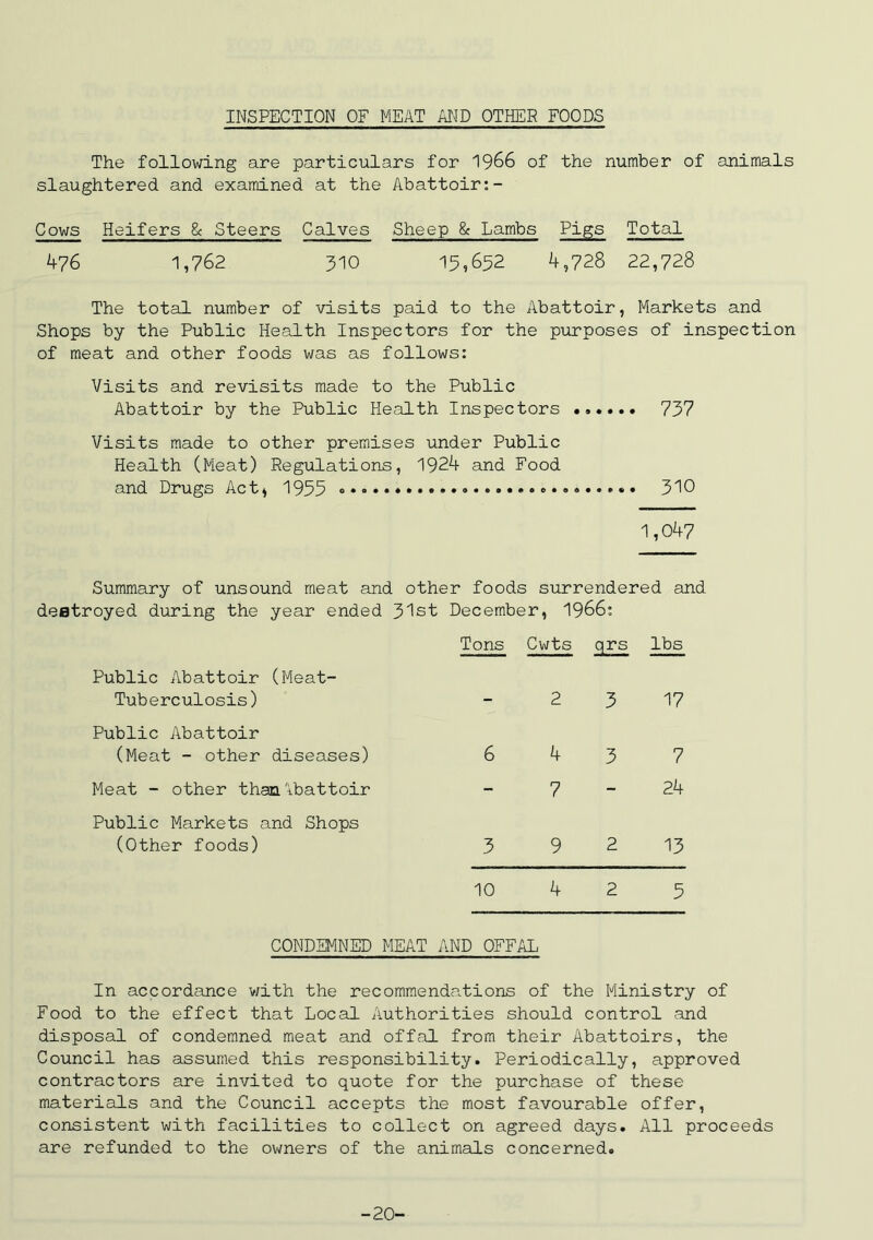 INSPECTION OF MEAT AND OTHER FOODS The following are particulars for 1966 of the number of animals slaughtered and examined at the Abattoir:- Cows Heifers & Steers Calves Sheep 8c Lambs Pigs Total 476 1,762 310 15,632 4,728 22,728 The total number of visits paid to the Abattoir, Markets and Shops by the Public Health Inspectors for the purposes of inspection of meat and other foods was as follows: Visits and revisits made to the Public Abattoir by the Public Health Inspectors ...... 737 Visits made to other premises under Public Health (Meat) Regulations, 1924 and Food and Drugs Act* 1955 . 310 1,047 Summary of unsound meat and other foods surrendered and destroyed during the year ended 31st December, 1966: Public Abattoir (Meat- Tuberculosis) Public Abattoir (Meat - other diseases) Meat - other than Abattoir Public Markets and Shops (Other foods) Tons Cwts qrs lbs 2 3 17 6 4 3 7 7-24 3 9 2 13 10 4 2 5 CONDEMNED MEAT AND OFFAL In accordance with the recommendations of the Ministry of Food to the effect that Local Authorities should control and disposal of condemned meat and offal from their Abattoirs, the Council has assumed this responsibility. Periodically, approved contractors are invited to quote for the purchase of these materials and the Council accepts the most favourable offer, consistent with facilities to collect on agreed days. All proceeds are refunded to the owners of the animals concerned. -20-