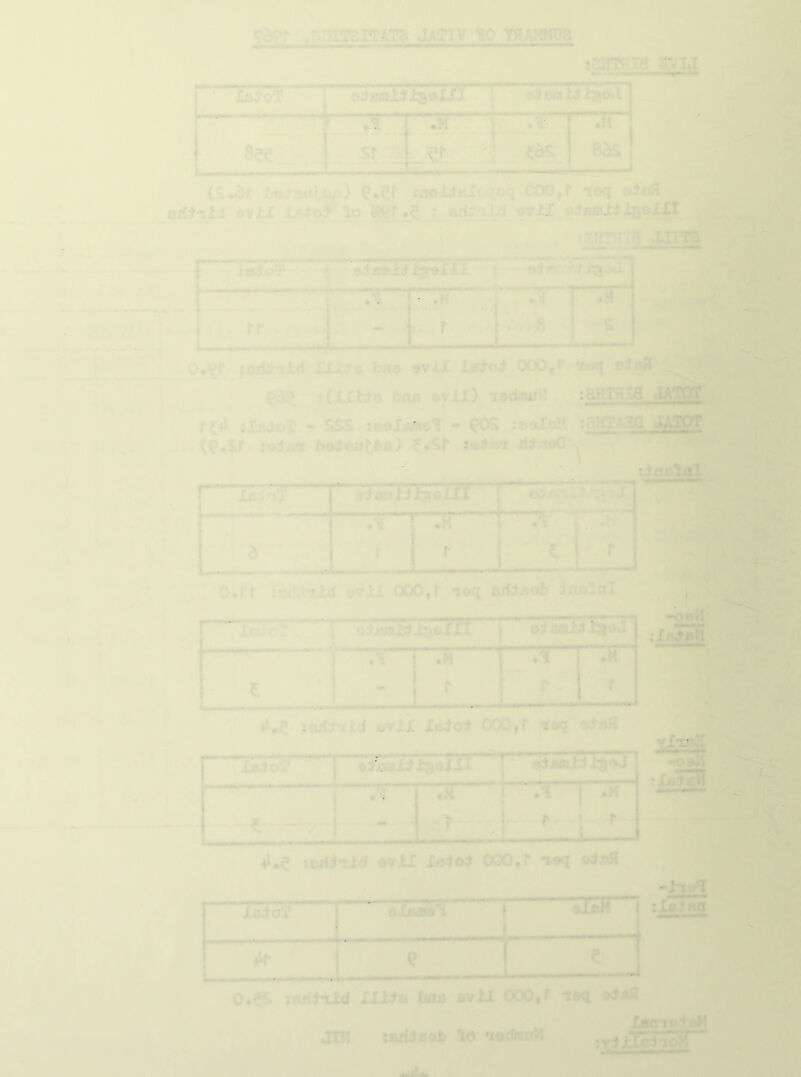 .'.srrsiTATa jattv to yhammus tCHTgia 3VL1 <iii8fliXdiS0iXX] .M . > .'i- 8^e . sr _ ^dS aas (^*dr Lv.'a;'’.U/>) (?.{!r :nQl:t*ut--/jri rOO,r Ttoq wiJald svJtl jL' 1o> lo : ari_^iJL^l ovII oifEiaMS -JJITa' ■^iaatx^s it r^jr ri i^jJ. ■TT rr 4** * i l_t .H r O.er :e4i':i;rf IJi: - I ns ^v.tl 000,f ntwi oiiiS j(11fcifiB ©viX) istiaiwvi t^THld JA?0T rO'' iX.-^-' i *• * ^OS ibATrM ;<>HTAX0 XAiyf .’uiKt y f.Sf ryie.*! , :SiU'\al jjL^or ijnwiiigsX^ [ a. j h ' r hm4fi r d •A ! •H ' r { r f* I • ' 1 ? 1 o.rr iniM'sXd c'VtC 000,r tckj 3:m'nl ‘ -4 t _ I :• ; o:jiUsi;di5)&XXI ©{JasiJu+iajJ i .tj 1 ,|if .M ! - j t r r 1 i ii-uia-rid oviX Xudo* COC'rf -laq yJrvCl IrdoT o^imidissiXX j ttlAfljidlgjvI ’ i * Ifitnil u ' .M i 1 •M > 1 i - >: - 1 > .1 f. . 1 L r-i 1 '■ 4i.e •.Edt’Yid ovH i«tod 000,r n«i ®d*JI letda? “n I i ■■ sIaH 1 i ^ e _L e 0.^5* lerldTijfcd IXida X«a #vll OOO.r toq JIM ;«ri4«©b lo 'jodrauH Xitiirtf»dAi< ;>i:X±Xc‘t'toM