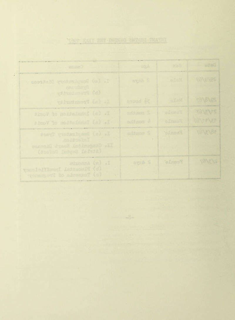 I. 'Ll '' V' -'- ~T I I r . .’••’V.A: 0..) . . 1 \ . 1 •'■f. y-t f fj; - ;lT '•J) j 1 1 1 . ' ■ 'j .rj '- ■ •‘*4 •' . i » .sSr-^. 1 *, - •'..**«* 1 1 ^• ■ 1 yX-.r;‘/{ f > ■ , .' C''i:i~T { '■ r - r.-- - 1 rvj >'.!■' 1 :.m' . .L s . » i.,'iJnor 'i . r - • • T,,* ‘‘l ' '.; 1! ’ i' (,!■ Jj '•il - • i .» • / ^ 1 i'il ;y no A . . I'ji't'i;/...!. X.-jfioLK'-JiH (r.) .r .(■J) • . 1 i■ • ,'■ y ■ ', I ( I J\