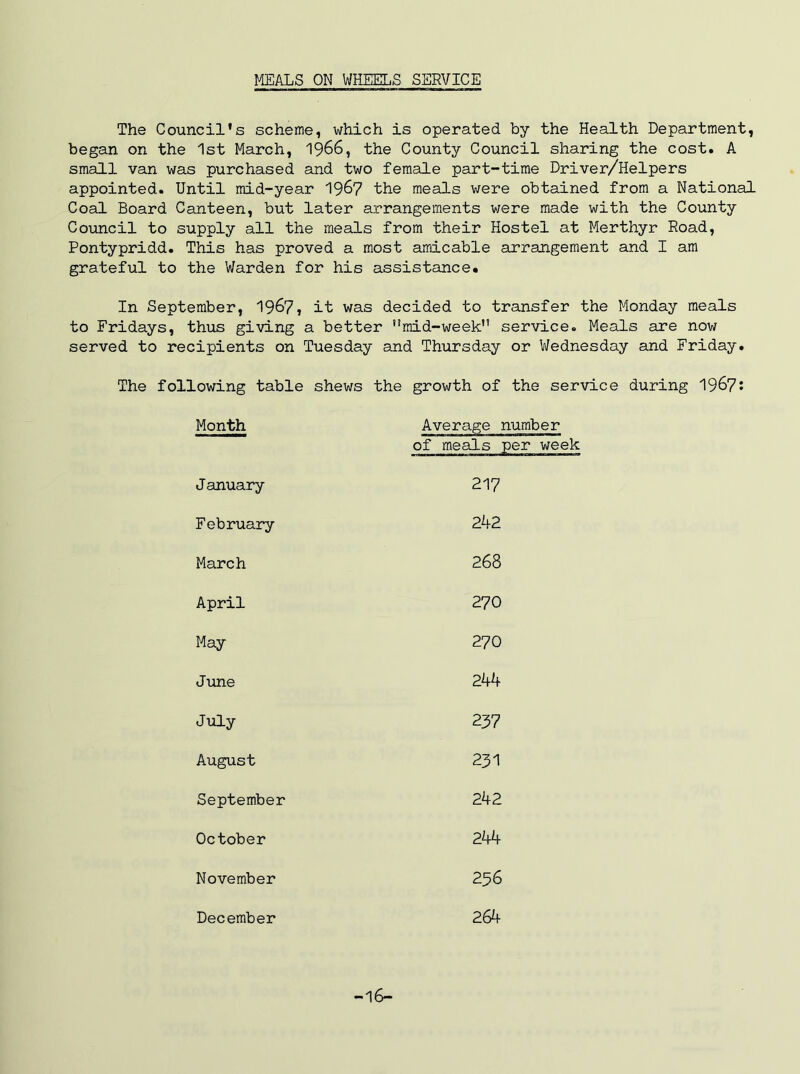 MEALS ON WHEELS SERVICE The Council's scheme, which is operated by the Health Department, began on the 1st March, 1966, the County Council sharing the cost. A small van was purchased and two female part-time Driver/Helpers appointed. Until mid-year 196? the meals were obtained from a National Coal Board Canteen, but later arrangements v;ere made with the County Council to supply all the meals from their Hostel at Merthyr Road, Pontypridd. This has proved a most amicable arrangement and I am grateful to the Warden for his assistance. In September, 1967, it was decided to transfer the Monday meals to Fridays, thus giving a better *’rnid-week'’ service. Meals are now served to recipients on Tuesday and Thursday or Wednesday and Friday. The following table shews the growth of the service during 196?! Month Average i of meals ] January 217 February 2if2 March 268 April 270 May 270 June July 237 August 231 September 242 October 244 November 256 December 264 -16-