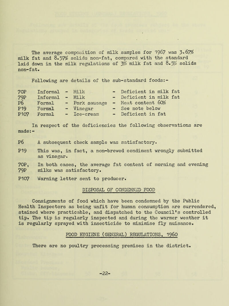 The average composition of milk samples for 19^7 was milk fat and 8.57^ solids non-fat, compared with the standard laid down in the milk regulations of y}o milk fat and 8.5?o solids non-fat. Following are details of the sub-standard foods: 70P Informal - Milk - Deficient in milk fat 79P Informal - Milk Deficient in milk fat p6 Formal Pork sausage - Meat content 60^ PI9 Formal - Vinegar See note below PI07 Formal Ice-cream - Deficient in fat In respect of the deficiencies the following observations are made;- P6 a subsequent check sample was satisfactory. PI9 This was, in fact, a non-brewed condiment wrongly submitted as vinegar. 7OP, In both cases, the average fat content of morning and evening 79P milks was satisfactory. PIO7 Warning letter sent to producer. DISPOSAL OF CONDEMNSD FOOD Consignments of food which have been condemned by the Public Health Inspectors as being unfit for human consumption are surrendered, stained where practicable, and dispatched to the Council’s controlled tip. The tip is regularly inspected and during the warmer weather it is regularly sprayed with insecticide to minimise fly nuisance. FOOD HYGIENE (GMSRAL) REGULATIONS, I96O There are no poultry processing premises in the district. -22-