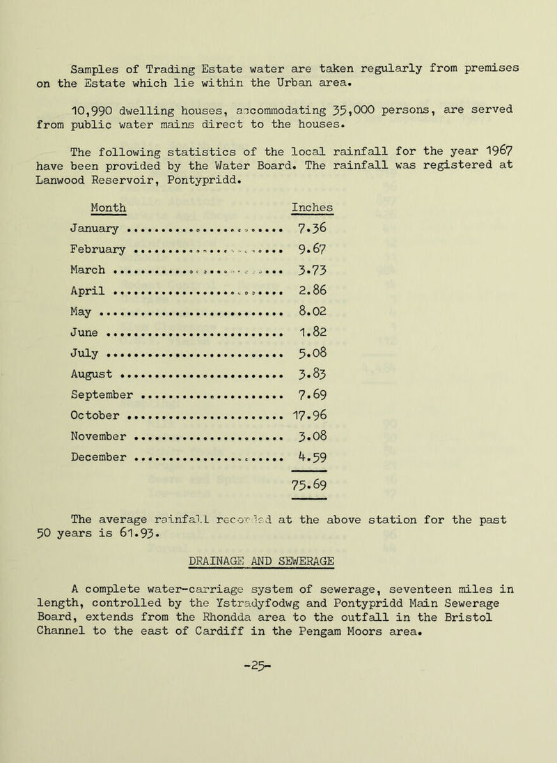 Samples of Trading Estate water are taken regularly from premises on the Estate which lie within the Urban area. 10,990 dwelling houses, accommodating 351000 persons, are served from public water mains direct to the houses. The following statistics of the local rainfall for the year 196? have been provided by the V/ater Board. The rainfall was registered at Lanwood Reservoir, Pontypridd. Month Inches January 7.3^ F ebruary --iv'*.... 9* ^7 March 5*73 April 2.86 May 8.02 June 1.82 July 3*08 August 3*^3 September 7*69 October 17-96 November 3-08 December 4.59 75.69 The average rainfall recorIsd at the above station for the past 50 years is 61.93* DRAINAGE AND SEWERAGE A complete water-carriage system of sewerage, seventeen miles in length, controlled by the Ystradyfodwg and Pontypridd Main Sewerage Board, extends from the Rhondda area to the outfall in the Bristol Channel to the east of Cardiff in the Pengam Moors area. -25-