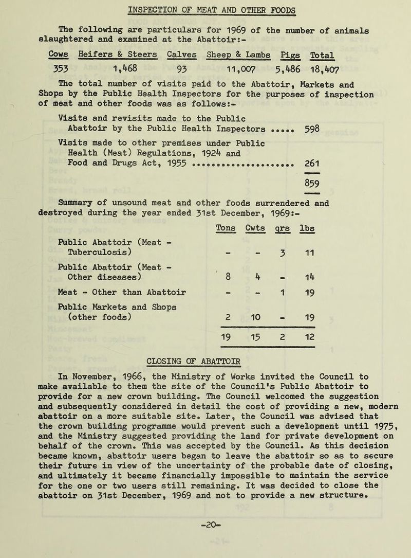 INSPECTION OF MEAT AND OTHER FOODS The following are particulars for 1969 of the number of animals slaughtered and examined at the Abattoir Cows Heifers & Steers Calves Sheep & Lambs Pigs Total 353 1,468 93 11,007 5,486 18,407 The total number of visits paid to the Abattoir, Markets and Shops by the Public Health Inspectors for the purposes of inspection of meat and other foods was as follows:- Visits and revisits made to the Public Abattoir by the Public Health Inspectors ••••• 598 Visits made to other premises under Public Health (Meat) Regulations, 1924 and Food and Drugs Act, 1955 261 859 Summary of unsound meat and other foods surrendered and destroyed during the year ended 31st December, 1969:- Public Abattoir (Meat - Tuberculosis) Public Abattoir (Meat - Other diseases) Tons Cwts qrs lbs 3 11 8 4 - i4 Meat - Other than Abattoir Public Markets and Shops (other foods) 1 19 2 10 - 19 19 15 2 12 CLOSING OF ABATTOIR In November, 1966, the Ministry of Works invited the Council to make available to them the site of the Council's Public Abattoir to provide for a new crown building. The Council welcomed the suggestion and subsequently considered in detail the cost of providing a new, modern abattoir on a more suitable site. Later, the Council was advised that the crown building programme would prevent such a development until 1975, and the Ministry suggested providing the land for private development on behalf of the crown. This was accepted by the Council, As this decision became known, abattoir users began to leave the abattoir so as to secure their future in view of the uncertainty of the probable date of closing, and ultimately it became financially impossible to maintain the service for the one or two users still remaining. It was decided to close the abattoir on 31st December, 1969 and not to provide a new structure. -20-