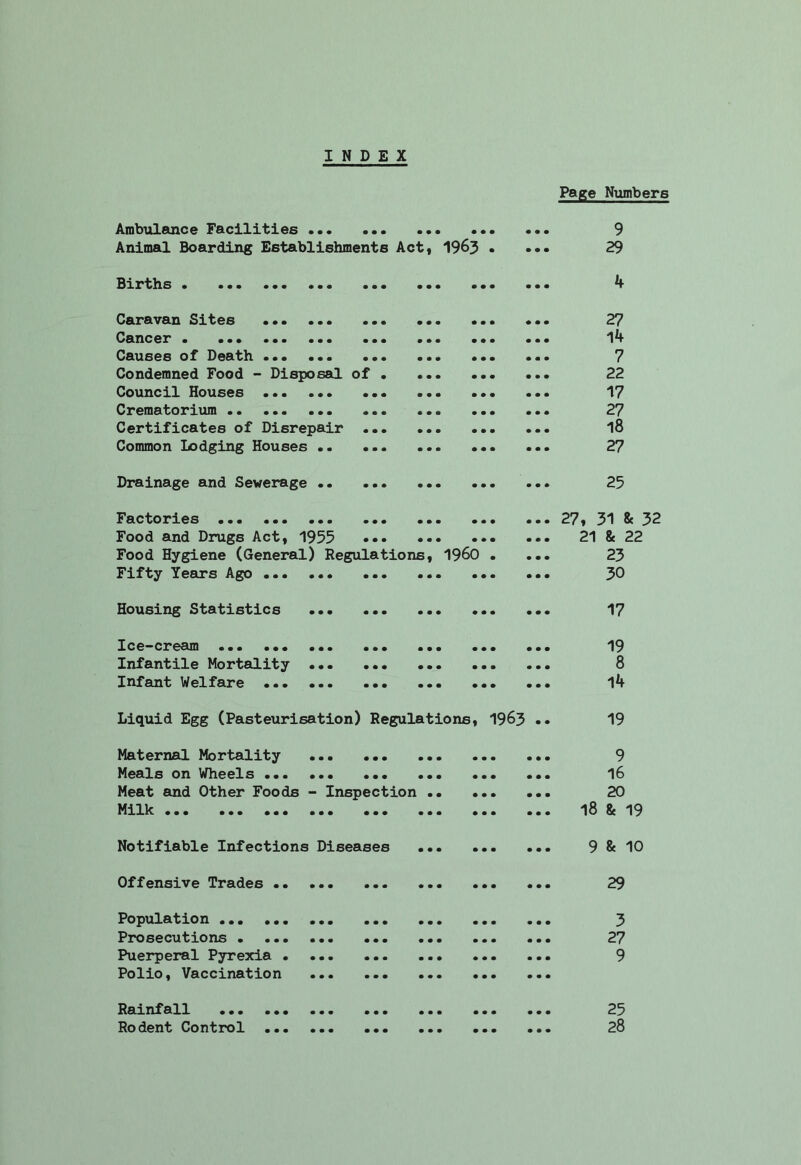 INDEX Page Numbers Ambulance Facilities ... • • • • • • • • • 0 0 0 9 Animal Boarding Establishments Act, 1963 • 0 0 0 29 Births • .•• ••• ••• • • • • • • • • • 0 0 0 4 Caravan Sites • • • • • • • • • 0 0 0 27 Cancer ■ » . . • • • • • • • • • 000 m • • 0 0 0 14 Causes of Death ... ... • • • • • • • • • 0 0 0 7 Condemned Food - Disposal of . • • • • • • 0 0 0 22 Council Houses • • • • t • • • • 0 0 0 17 Crematorium • • • * • « • • • 0 0 0 27 Certificates of Disrepair • • • 0 0 9 0 0 0 9 0 0 18 Common Lodging Houses .. • • • 0 0 0 0 0 0 0 0 0 27 Drainage and Sewerage .. • • • 0 0 0 0 0 0 0 0 0 25 Factories . . . «.. . «« • • • 0 0 0 0 0 0 0 0 0 27, 31 & Food and Drugs Act, 1955 • • • 0 0 0 0 0 9 0 0 0 21 & 22 Food Hygiene (General) Regulations, I960 . 0 0 0 23 Fifty Years Ago ... ... • • • 0 0 0 0 0 0 0 0 0 30 Housing Statistics ... • • • 0 0 0 0 0 0 0 0 0 17 Ice-cream . . « .. « .« . • • • 0 0 0 0 0 0 0 0 0 19 Infantile Mortality . • • • • • 0 0 0 0 0 0 0 0 0 8 Infant Welfare ... ... • • • 0 0 0 0 0 0 0 0 0 14 Liquid Egg (Pasteurisation) Regulations, 1963 .. 19 Maternal Mortality ... • • • 0 0 0 0 0 0 0 0 0 9 Meals on Wheels • • • 0 0 0 0 0 0 0 0 0 16 Meat and Other Foods - Inspection 0 0 0 20 Milk ••• ••• ••• ••• • • • 0 0 0 0 0 0 0 0 0 18 & 19 Notifiable Infections Diseases 0 0 0 0 0 0 0 0 0 9 8c 10 Offensive Trades • • • 0 0 0 0 0 0 0 0 0 29 Population ... ... ... • • • 0 0 0 0 0 0 0 0 0 3 Prosecutions • • • 0 0 0 0 0 0 0 0 0 27 Puerperal Pyrexia • ... • • • 0 0 0 0 0 0 0 0 0 9 Polio, Vaccination ... • • • 0 0 0 0 0 0 0 0 0 Rainfall ... ... ... • • • 0 0 0 0 0 0 0 0 0 25 Rodent Control • # • 0 0 0 0 0 0 0 0 0 28