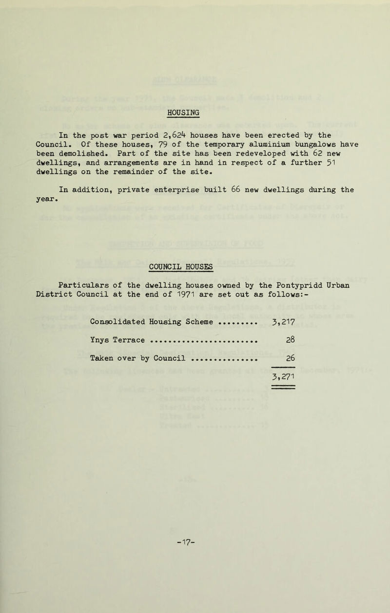 HOUSING In the post war period 2,624 houses have been erected by the Council. Of these houses, 79 of the temporary aluminium bungalows have been demolished. Part of the site has been redeveloped with 62 new dwellings, and arrangements are in hand in respect of a further 51 dwellings on the remainder of the site. In addition, private enterprise built 66 new dwellings during the year. COUNCIL HOUSES Particulars of the District Council at the dwelling houses owned by the Pontypridd Urban end of 1971 are set out as follows:- Consolidated Housing Scheme 3*217 Ynys Terrace 28 Taken over by Council 26 3,271 -17-