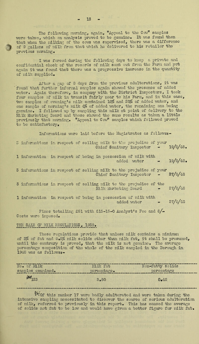 The following morning, again, Appeal to the Cow samples wero taken, which on analysis proved to bo genuine* It was found thon that when tho milking of the coyts was supervised, there was a difference of 9 gallons of milk from that which he delivered to his retailor tho provious morning* I was forcod during the following days to keep a private and confidential chock of tho records of milk sent out from tho Farm and yot again it ms found that thoro was a progressive incroaso in tho quantity of milk supplied* After a gap of 8 days from the previous adulterations, it was found that further informal samples again showed tho prcscnco of addod miter. Again therefore, in company with tho District Inspectors, I took four samples of milk in transit fairly noar to his Farm, and in this caso, two samples of evening*s milk contained 16% and 20%> of added water, and one samplo of morning’s milk 4$ of added water, the remaining ono being genuine* I followed up by sampling this milk at point of delivery to tho Milk Marketing Board and thoso showed the sano results as taken a littlo previously that morning* Appeal to Cow- samplos which folloYrcd proved to be satisfactory. Informations wero laid before tho Magistrates as follows*- 5 informations in respect of soiling milk to tho prejudice of your Chief Sanitary Inspector - 19/8/4-8, 1 information in rospoet of being in possession of milk with added water - 19/8/48, 3 informations in respect of soiling milk to tho prejudice of your Chief Sanitary Inspector - 27/8/48 3 informations in respect of soiling milk to the prejudice of tho Milk Marketing Board - 27/8/48 1 information in respoet of boing in possession of milk with addod water - 27/8/48 Finos totalling £51 with £15-15-0 Analyst’s Fee and 8/« Costs woro imposed, THE SAIF OF MILK PJEGULATIOIlS, 1959* Those regulations provide that unloss milk contains a minimum of 3/ of fat and Q*5%> milk solids other than milk fat, it shall bo presumed, until tho contrary is provod, that the milk is not genuine* The average porccntago composition of tho whole of tho mi lie sampled in the Borough in 1948 was as follows:- Ho* of Milk Milk fat Non-fatty solids s amp1o s cxaminod» percentage* percentage ^123 3.50 8.45 ‘r’TQf this number 17 wore badly adulterated and wore taken during tho intensive sampling necessitated to discover tho source of sorious adultoration of milk, referred to previously in this report. This has caused the avorago of solids not fat to bo low and would have given a bottor figure for milk fat*