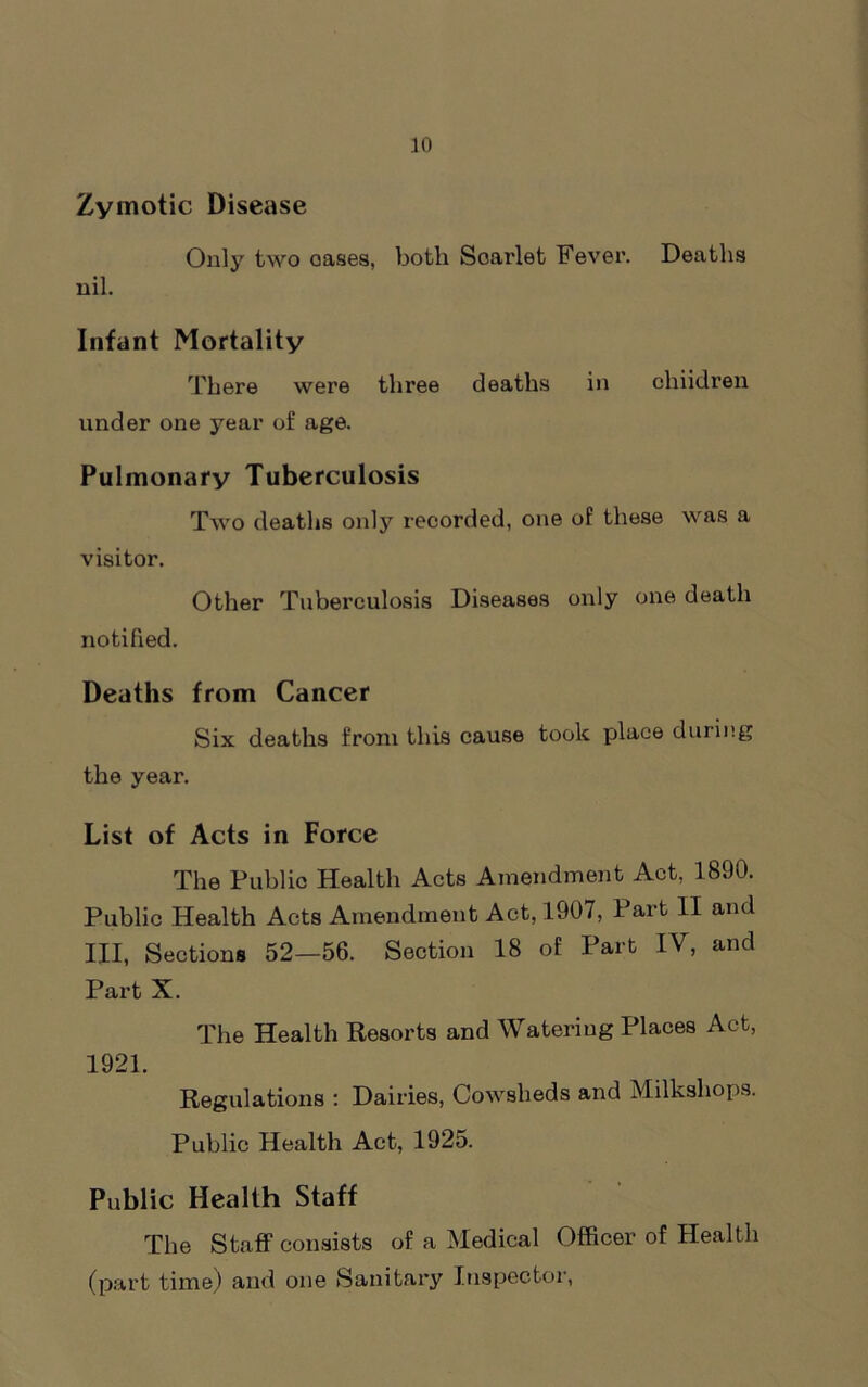 Zymotic Disease Only two oases, both Scarlet Fever. Deaths nil. Infant Mortality There were three deaths in children under one year of age. Pulmonary Tuberculosis Two deaths only recorded, one of these was a visitor. Other Tuberculosis Diseases only one death notified. Deaths from Cancer Six deaths from this cause took place during the year. List of Acts in Force The Public Health Acts Amendment Act, 1890. Public Health Acts Amendment Act, 1907, Part 11 and III, Sections 52—56. Section 18 of Part IV, and Part X. The Health Resorts and Watering Places Act, 1921. Regulations ; Dairies, Cowsheds and Milkshops. Public Health Act, 1925. Public Health Staff The Staff consists of a Medical Officer of Health (part time) and one Sanitary Inspector,