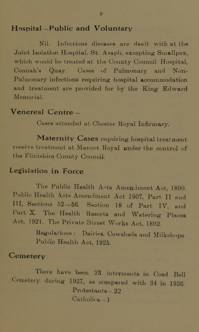 H ospital—Public and Voluntary Nil. Infectious diseases are dealt with at the Joint Isolation Hospital, St. Asaph, excepting Smallpox, which would be treated at the County Council Hospital, Counah’s Quay. Cases of Pulmonary and Non- Puhnonary infections requiring hospital accommodation and treatment are provided for by the King Edward Memorial. Venereal Centre— Cases attended at Chester Royal Infirmary. Maternity Cases requiring hospital treatment receive treatment at Mancot Boyal under the control of the Flintshire County Council. Legislation in Force The Public Health A eta Amendment Act, 1890. Public Health Acts Amendment Act 1907, Part II and III, Sections 52—56. Seotion 18 of Part IV, and Part X. The Health Resorts and Watering Places Act, 1921. The Private Street Works Act, 1892. Regulations : Dairies, Cowsheds and Milkslmps Public Health Act. 1925. Cemetery There have been 23 interments in Coed Bell Cemetery during 1937, as compared with 34 in 1936. Protestants— 22 Catholics — 1