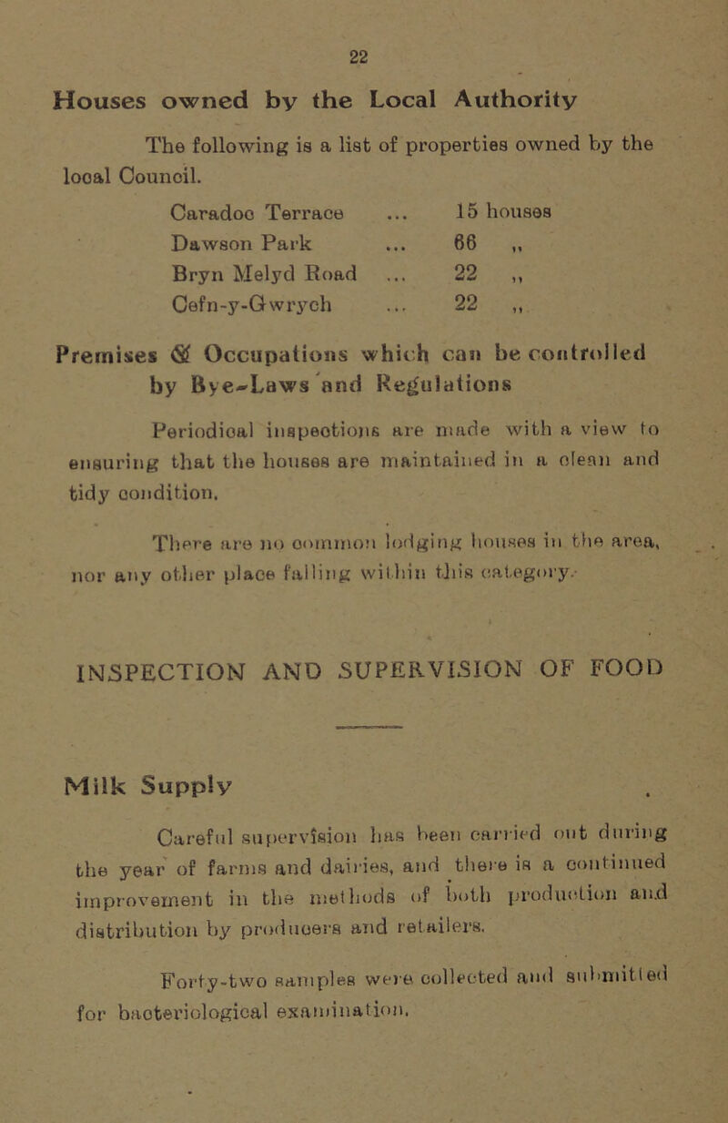 Houses owned by the Local Authority The following is a list of properties owned by the looal Council. Caradoo Terrace 15 houses Dawson Park 66 „ Bryn Melyd Road 22 „ Cefn-y-Gwrych 22 ,, Premises ® Occupations which can be controlled by Bye-Laws and Regulations Periodical inspections are made with a view to ensuring that the houses are maintained in a clean and tidy condition. There are no omnmon lodging houses in the area, nor any other place falling within this category.- INSPECTION AND SUPERVISION OF FOOD Milk Supply Careful supervision has been carried out during the year of farms and dairies, and there is a continued improvement in the methods of both production and distribution by producers and retailers. Forty-two samples were collected and submitted for bacteriological examination.