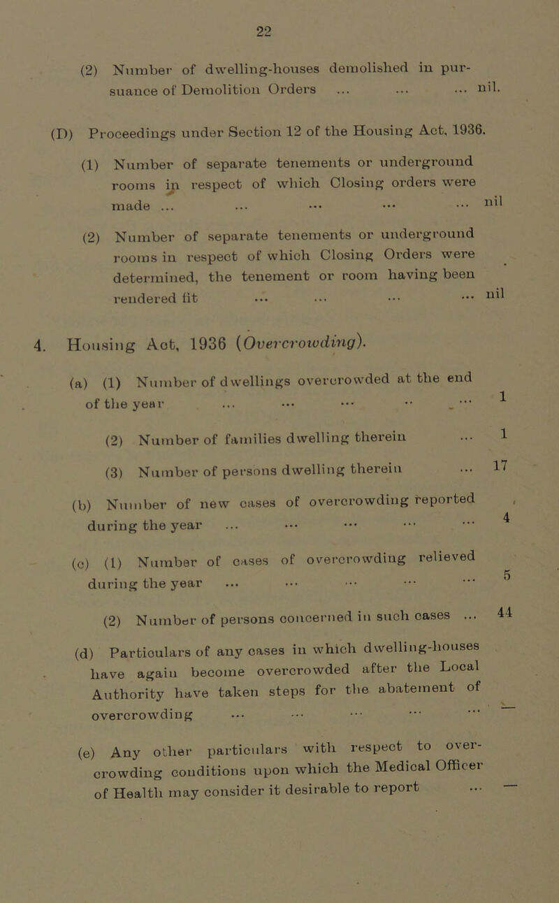 (2) Number of dwelling-houses demolished in pur- suance of Demolition Orders ... ... nib (D) Proceedings under Section 12 of the Housing Act. 1936. (1) Number of separate tenements or underground rooms m respect of which Closing orders were made ... ... ••• ••• ••• (2) Number of separate tenements or underground rooms in respect of which Closing Orders were determined, the tenement or room having been rendered lit ••• ••• ••• 4. Housing Aob, 1936 (Overcrowding). (a) (1) Number of dwellings overcrowded at the end of the year (2) Number of families dwelling therein (3) Number of persons dwelling therein (b) Number of new eases of overcrowding reported during the year (c) (l) Number of cases of overcrowding relieved during the year (2) Number of persons concerned in such cases ... (d) Particulars of any cases in which dwelling-houses have again become overcrowded after the Local Authority have taken steps for the abatement of overcrowding (e) Any other particulars with respect to ovei- crowding conditions upon which the Medical Officer of Health may consider it desirable to report 1 1 17 5 41