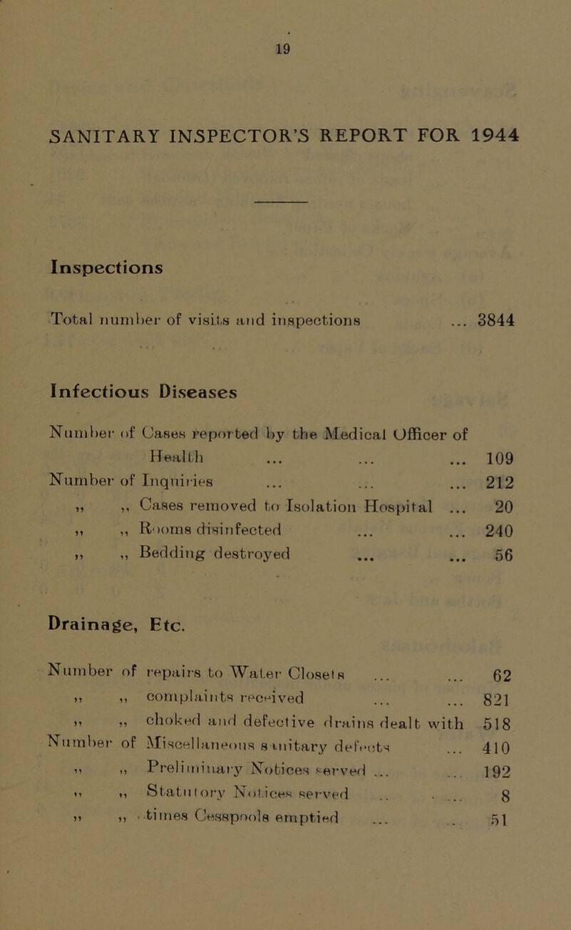 SANITARY INSPECTOR’S REPORT FOR 1944 Inspections Total number of visits and inspections ... 3844 Infectious Diseases Number of Cases repor ted by the Medical Officer of Health ... ... ... 109 Number of Inquiries ... ... ... 212 „ ,, Cases removed to -Isolation Hospital ... 20 „ „ H'loms disinfected ... ... 240 ,, ,, Bedding destroyed ... ... 56 Drainage, Etc. Number of repairs to Water Closets ... ... 62 ,, complaints received ... ... 821 i’ »» choked and defective drains dealt with 518 Number of Miscellaneous sanitary defects ... 410 n >, Preliminary Notices served ... 192 m i, Statutory Notices served • ... 8 >» it times Cesspools emptied ... ... 51