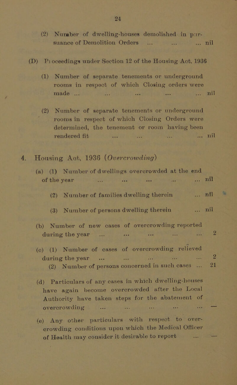 (2) Number of dwelling-houses demolished in pur- suance of Demolition Orders ... ... ... nil (D) Pi oceedings under Section 12 of the Housing Act. 1936 (1) Number of separate tenements or underground rooms in respect of which Closing orders were made ... ... ... ... ... nil (2) Number of separate tenements or underground rooms in respect of which Closing Orders were determined, the tenement or room having been rendered tit ... ... ... ... nil 4. Housing Act, 1936 (Overcrowding) (a) (1) Number of dwellings overcrowded at the end of the year ... ... ... ... ... nil (2) Number of families dwelling therein ... nil (3) Number of persons dwelling therein ... nil (b) Number of new cases of overcrowding reported during the year ... ... ... ... ••• 2 (c) (1) Number of cases of overcrowding relieved during the year ... ... ... ••• ••• 2 (2) Number of persons concerned in such cases ... 21 (d) Particulars of any cases in which dwelling-houses have again become overcrowded after the Local Authority have taken steps for the abatement of overcrowding ... ... ••• ••• (e) Any other particulars with respect to over- crowding conditions upon which the Medical Officer of Health may consider it desirable to report ... —