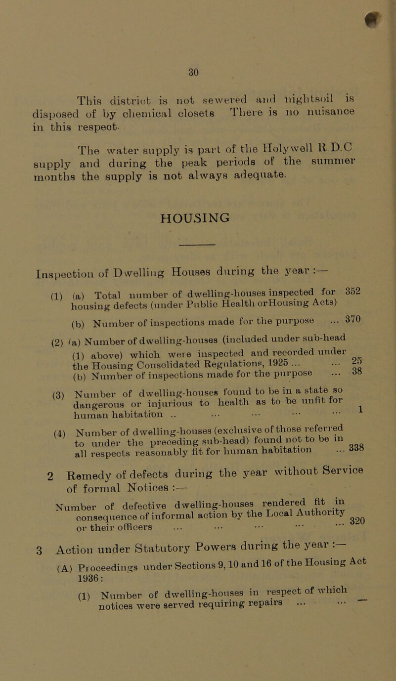 This district is not sewered and nightsoil is disposed of by chemical closets rl here is no nuisance in this respeot The water supply is part of the Holywell R D C supply and during the peak periods of the summer months the supply is not always adequate. HOUSING Inspection of Dwelling Houses during the year:— (1) (a) Total number of dwelling-houses inspected for 352 housing defects (under Public Health orHousing Acts) (b) Number of inspections made for the purpose ... 370 (2) ^a) Number of dwelling-houses (included under sub-head (1) above) which were inspected and recorded under the Housing Consolidated Regulations, 1925 ... ... 25 (b) Number of inspections made for the purpose ... 38 (3) Number of dwelling-houses found to be in a state so dangerous or injurious to health as to be unfit for human habitation .. (4) Number of dwelling-houses (exclusive of those referred to under the preceding sub-head) found not to be in all respects reasonably fit for human habitation 2 Remedy of defects during the year without Service of formal Notices :— Number of defective dwelling-houses rendered fit in consequence of informal action by the Local Authority ^ or their officers ... ••• 3 Action under Statutory Powers during the year (A) Proceedings under Sections 9,10 and 16 of the Housing Act 1936: (1) Number of dwelling-houses in respect of wlncli notices were served requiring repairs