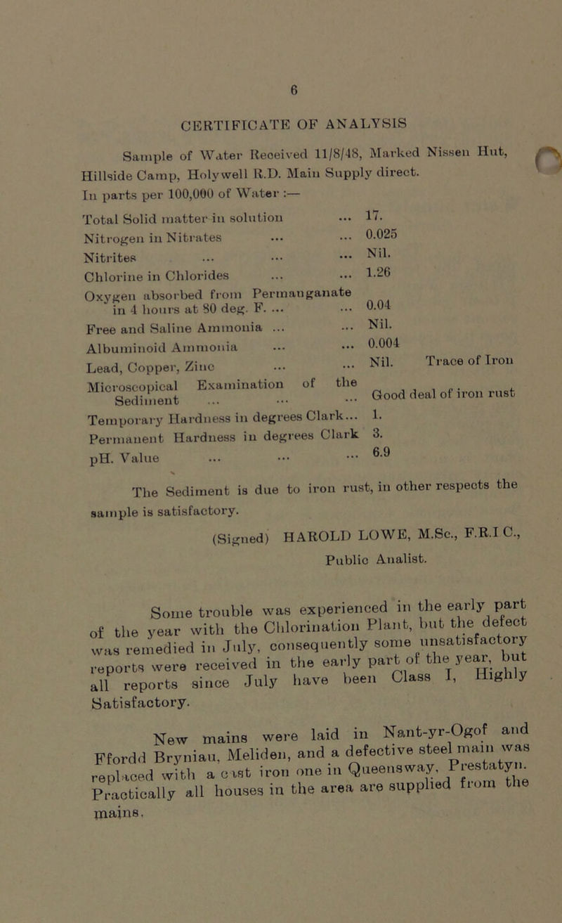 CERTIFICATE OF ANALYSIS Sample of Water Received 11/8/48, Marked Nissen Hut, Hillside Camp, Holywell R.D. Main Supply direct. In parts per 100,000 of Water :— Total Solid matter in solution Nitrogen in Nitrates Nitrites Chlorine in Chlorides Oxygen absorbed from Permanganate in 4 hours at 80 deg. F. ... Free and Saline Ammonia ... Albuminoid Ammonia Lead, Copper, Zinc Microscopical Examination of the Sediment Temporary Hardness in degrees Clark... Permanent Hardness in degrees Clark pH. Value 17. 0.025 Nil. 1.26 0.04 Nil. 0. 004 Nil. Trace of Iron Good deal of iron rust 1. 3. 6.9 The Sediment is due to iron rust, in other respects the sample is satisfactory. (Signed) HAROLD LOWE, M.Sc., F.R.I C., Public Analist. Some trouble was experienced in the early part of the year with the Chlorination Plant, but the defec was remedied in July, consequently some unsatisfactory reports were received in the early part ot the.year.but all reports since July have been Class I, High y Satisfactory- New mains were laid in Nant-yr-Ogof and Ffordd Bryniau, Meliden, and a defective steel mam was replaced with a oast iron one in Queens way, Pi estatym Practically all houses in the area are supplied from t le mains.