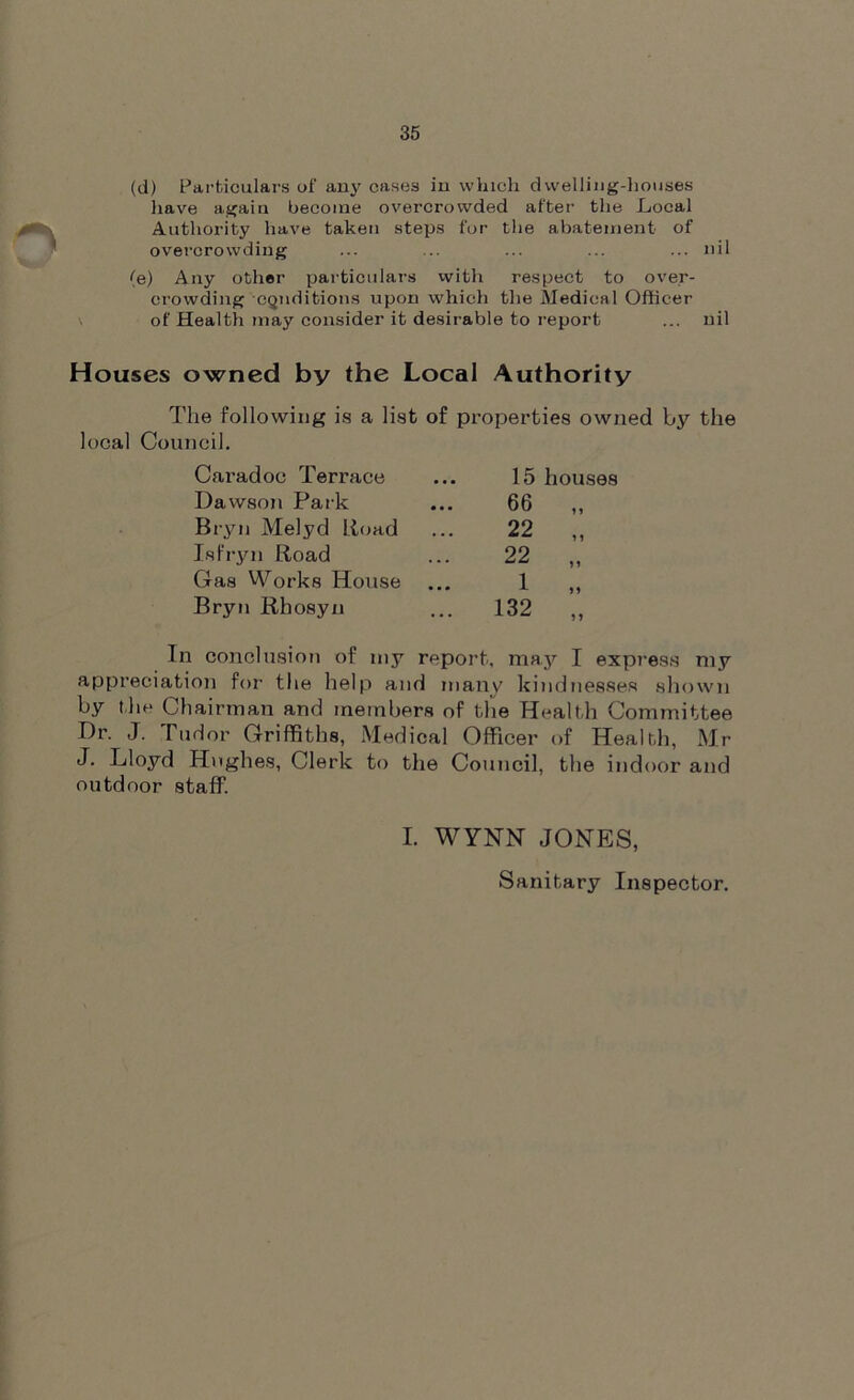 (d) Particulars of any cases in which dwelling-houses have again become overcrowded after the Local Authority have taken steps for the abatement of overcrowding ... ... ... ... ... nil (e) Any other particulars with respect to over- crowding conditions upon which the Medical Officer of Health may consider it desirable to report ... nil Houses owned by the Local Authority The following is a list of properties owned by the local Council. Caradoc Terrace 15 houses Dawson Park 66 1 j Bryn Melyd Road 22 Isfryn Road 22 j l Gas Works House 1 Bryn Rhosyn 132 51 In conclusion of my report, may I express my appreciation for the help and many kindnesses shown by the Chairman and members of the Health Committee Dr. J. Tudor Griffiths, Medical Officer of Health, Mr J. Lloyd Hughes, Clerk to the Council, the indoor and outdoor staff. I. WYNN JONES, Sanitary Inspector.