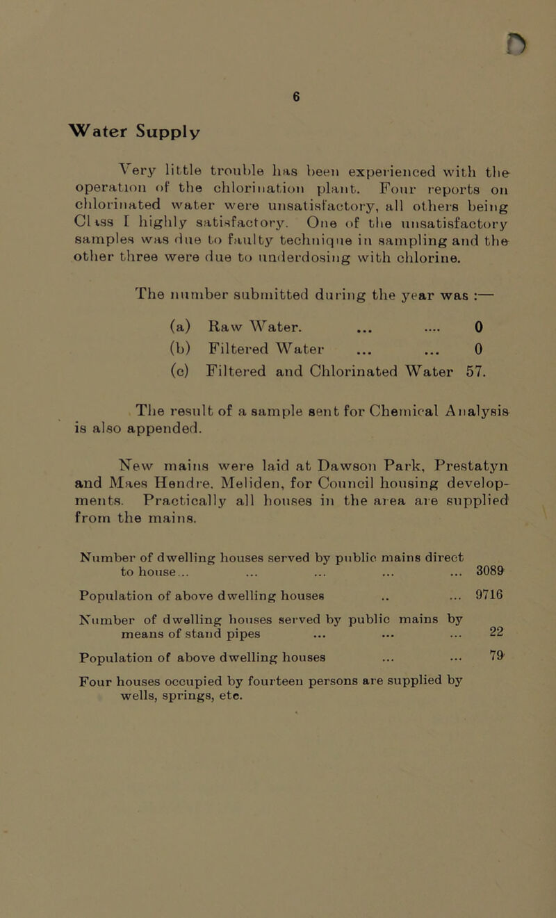 Water Supply Aery little trouble lias been experienced with the operation of the chlorination plant. Four reports on chlorinated water were unsatisfactory, all others being Gltss I highly satisfactory. One of the unsatisfactory samples was due to faulty technique in sampling and the other three were due to underdosing with chlorine. The number submitted during the year was :— (a) Raw Water. ... .... 0 (b) Filtered Water ... ... 0 (c) Filtered and Chlorinated Water 57. The result of a sample sent for Chemical Analysis is also appended. New mains were laid at Dawson Park, Prestatyn and Maes Hendre. Meliden, for Council housing develop- ments. Practically all houses in the area are supplied from the mains. Number of dwelling houses served by public mains direct to house... ... ... ... ... 3089 Population of above dwelling houses .. ... 9716 Number of dwelling houses served by public mains by means of stand pipes ... ... ... 22 Population of above dwelling houses ... ... 79 Four houses occupied by fourteen persons are supplied by wells, springs, etc.