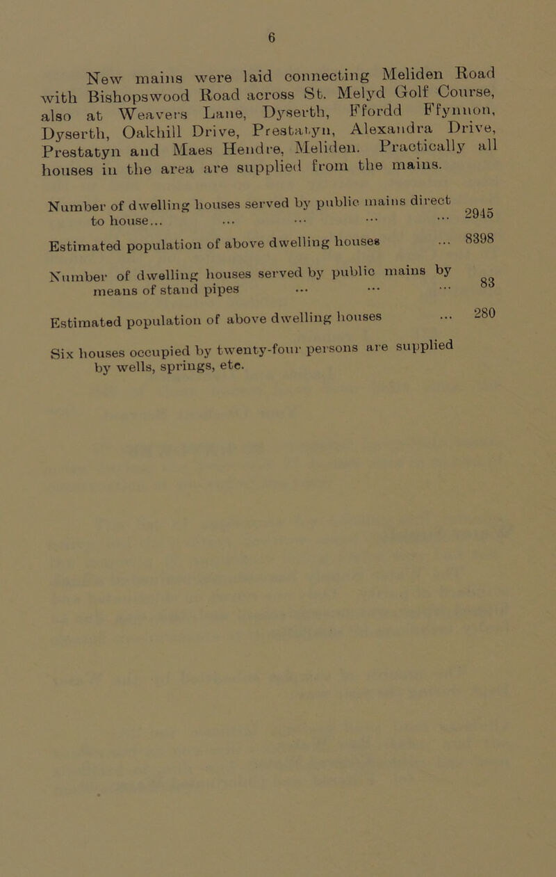 New mains were laid connecting Meliden Road with Bishopswood Road across St. Melyd Coif Course, also at Weavers Lane, Dyserth, Ffordd Ffynnon, Dyserth, Oalchill Drive, Prcstat.yn, Alexandia Dti\e, Prestatyn and Maes Hendre, Meliden. 1 ractically all houses in the area are supplied from the mains. Number of dwelling houses served by public mains direct to house... Estimated population of above dwelling houses 2945 8398 Number of dwelling houses served by public mains by means of stand pipes Estimated population of above dwelling houses Six houses occupied by twenty-four persons are supplied by wells, springs, etc.