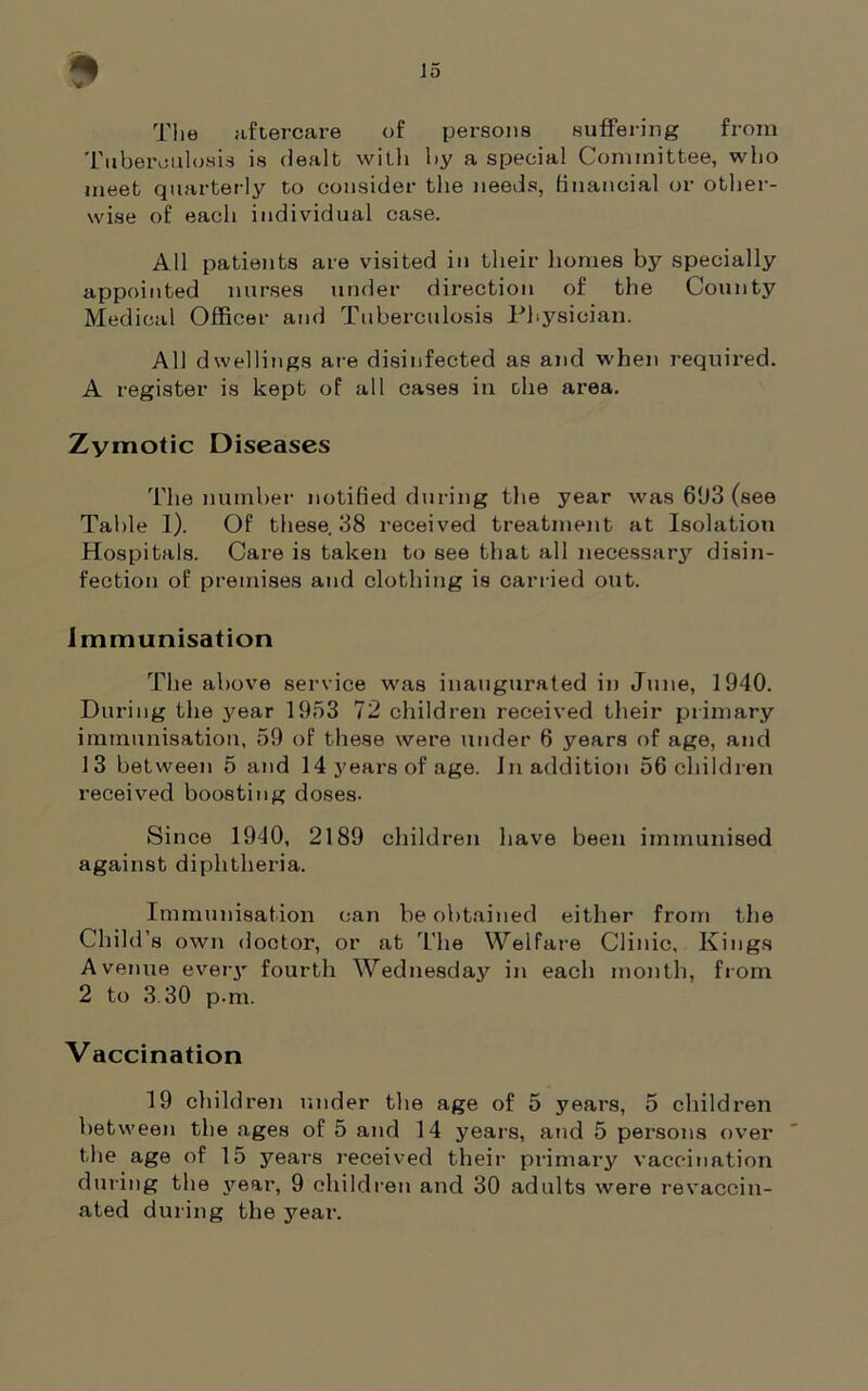 The aftercare of persons suffering from Tuberculosis is dealt with by a special Committee, who meet quarterly to consider the needs, financial or other- wise of each individual case. All patients are visited in their homes by specially appointed nurses under direction of the County Medical Officer and Tuberculosis Physician. All dwellings are disinfected as and when required. A register is kept of all cases in the area. Zymotic Diseases The number notified during the year was 61)3 (see Table I). Of these. 38 received treatment at Isolation Hospitals. Care is taken to see that all necessary disin- fection of premises and clothing is carried out. Immunisation The above service was inaugurated in June, 1940. During the year 1953 72 children received their primary immunisation, 59 of these were under 6 years of age, and 13 between 5 and 14 years of age. In addition 56 children received boosting doses. Since 1940, 2189 children have been immunised against diphtheria. Immunisation can be obtained either from the Child’s own doctor, or at The Welfare Clinic, Kings Avenue every fourth Wednesday in each month, from 2 to 3.30 p.m. Vaccination 19 children under the age of 5 years, 5 children between the ages of 5 and 14 years, and 5 persons over the age of 15 years received their primary vaccination during the year, 9 children and 30 adults were revaccin- ated during the year.