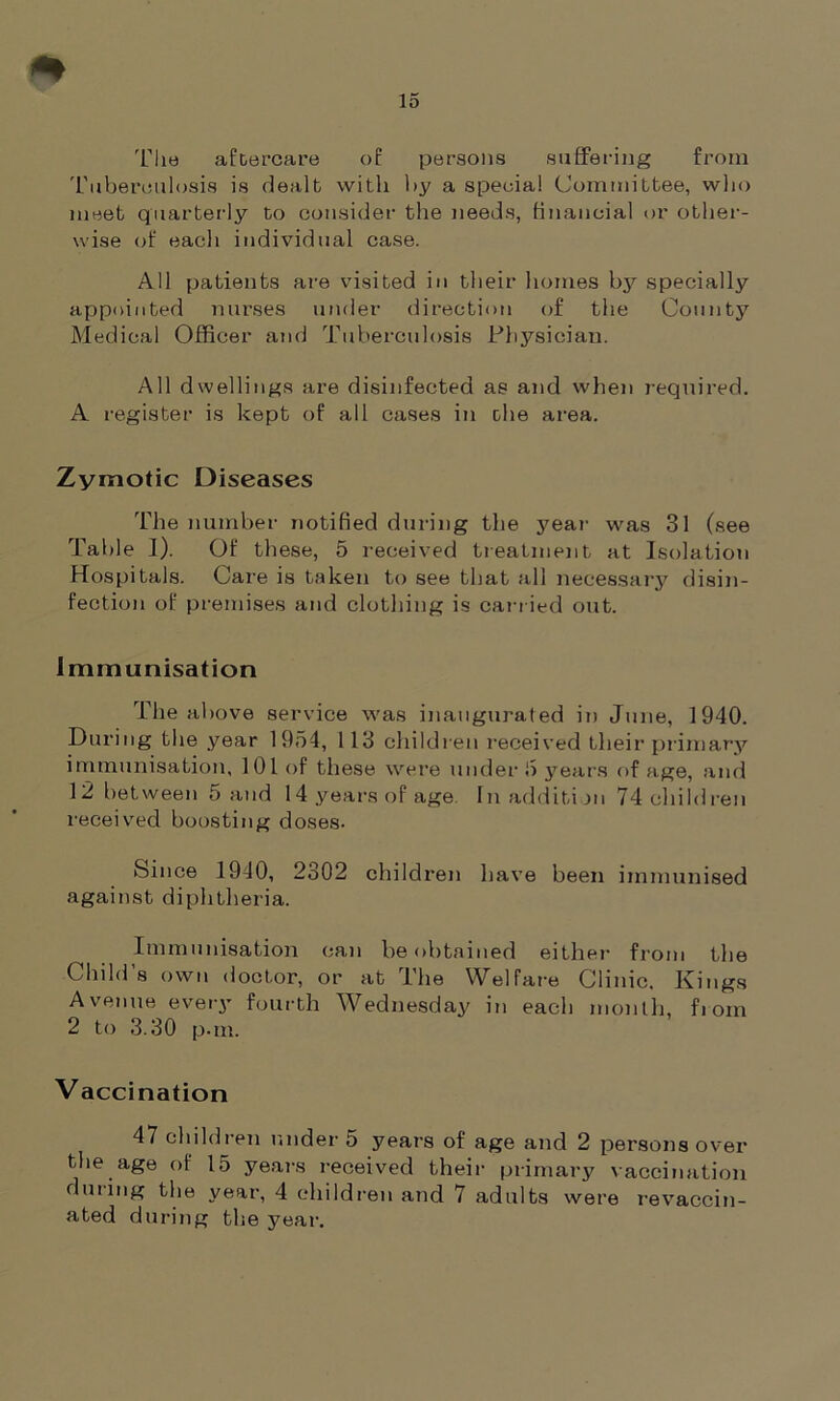 The aftercare of persons suffering from Tuberculosis is dealt with by a special Committee, who meet quarterly to consider the needs, financial or other- wise of each individual case. All patients are visited in their homes by specially appointed nurses under direction of the County Medical Officer and Tuberculosis Physician. All dwellings are disinfected as and when required. A register is kept of all cases in the area. Zymotic Diseases The number notified during the year was 31 (see Table 1). Of these, 5 received treatment at Isolation Hospitals. Care is taken to see that all necessary disin- fection of premises and clothing is carried out. Immunisation The above service was inaugurated in June, 1940. During the year 1954, 113 children received their primary immunisation, 101 of these were under 5 years of age, and 12 between 5 and 14 years of age. In addition 74 children received boosting doses. Since 1940, 2302 children have been immunised against diphtheria. Immunisation can be obtained either from the Child’s own doctor, or at The Welfare Clinic. Kings Avenue every fourth Wednesday in each month, fi om 2 to 3.30 pun. Vaccination 47 children under 5 years of age and 2 persons over the age of 15 years received their primary vaccination dining the year, 4 children and 7 adults were revaccin- ated during the year.