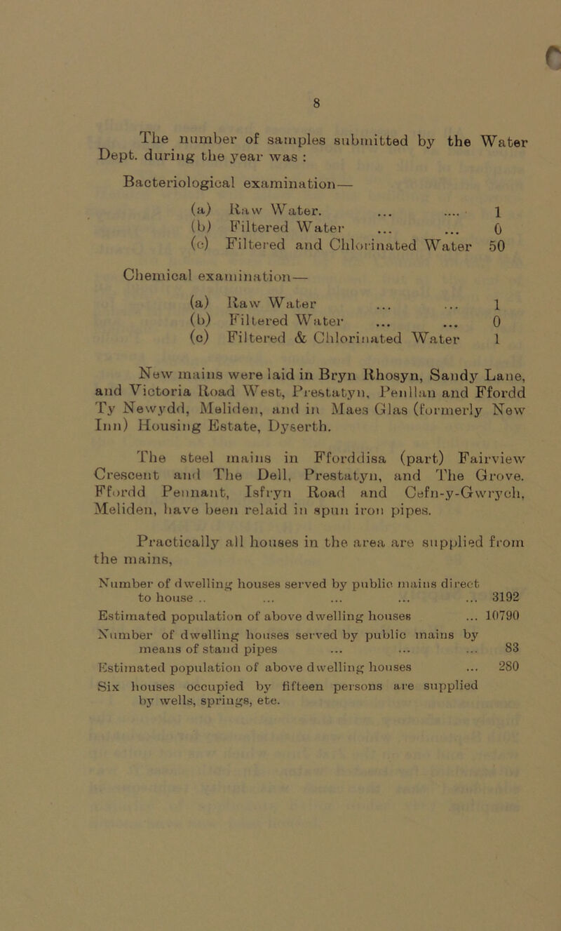 8 The number of samples submitted by the Water Dept, during the year was : Bacteriological examination— (a) Raw Water. ... .... 1 (b) Filtered Water- ... ... 0 (c) Filtered and Chlorinated Water 50 Chemical examination— (a) Raw Water ... ... 1 (b) Filtered Water ... ... 0 (c) Filtered & Chlorinated Water 1 New mains were laid in Bryn Rhosyn, Sandy Lane, and Victoria Road West, Prestatyn, Penllan and Ffordd Ty Newydd, Meliden, and in Maes Glas (formerly New Inn) Housing Estate, Dyserth. rile steel mains in Fforddisa (part) Fail-view Crescent and The Dell, Prestatyn, and The Grove. Ffordd Pennant, Isfryn Road and Cefn-y-Gwrych, Meliden, have been relaid in spun iron pipes. Practically all houses in the area are supplied from the mains, Number of dwelling houses served by public mains direct to house .. ... ... ... ... 3192 Estimated population of above dwelling houses ... 10790 Number of dwelling houses served by public mains b3r means of stand pipes ... ... ... 83 Estimated population of above dwelling houses ... 280 Six houses occupied by fifteen persons are supplied by wells, springs, ete.