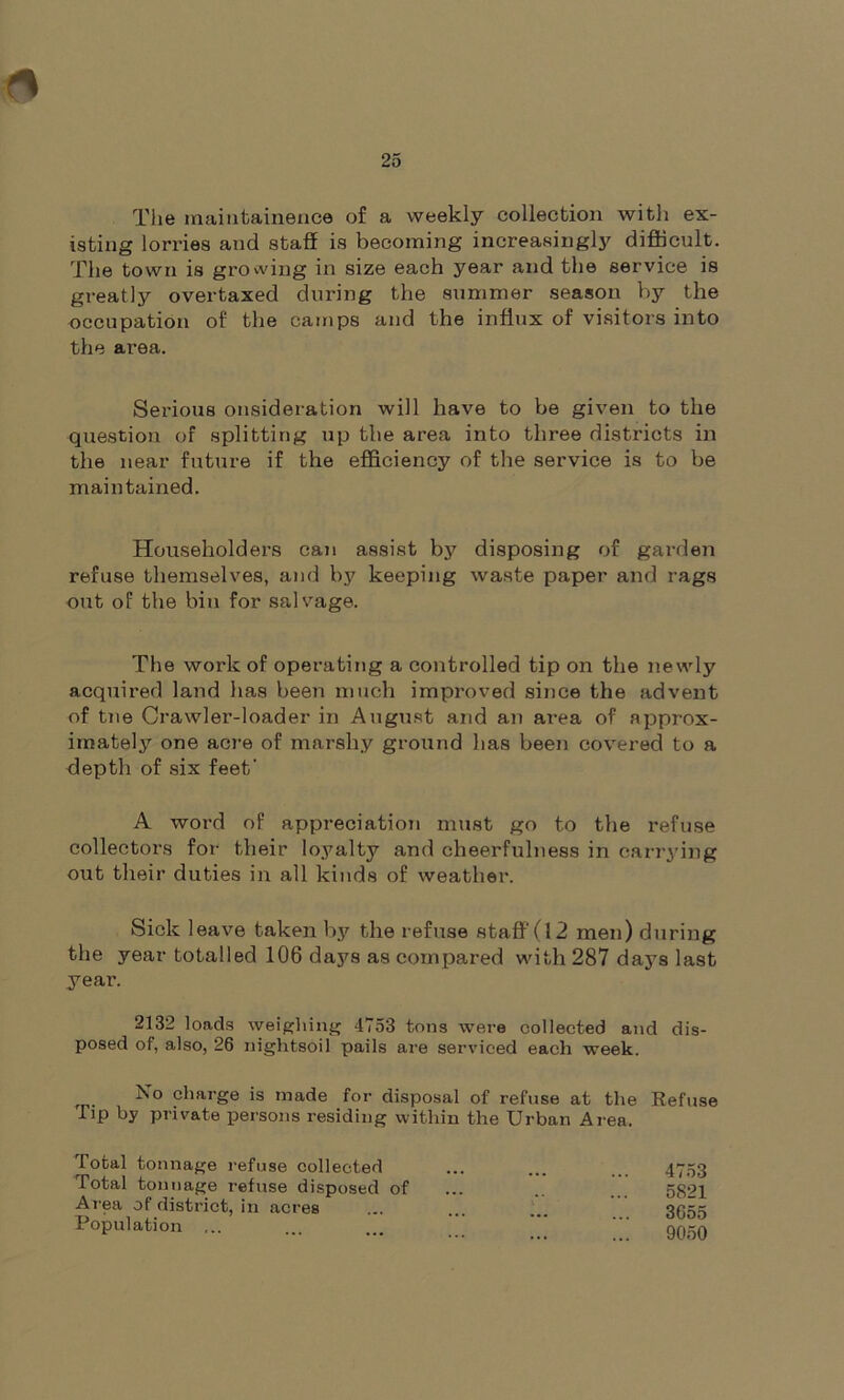 The maintainence of a weekly collection with ex- isting lorries and staff is becoming increasingly difficult. The town is growing in size each year and the service is greatly overtaxed during the summer season by the occupation of the camps and the influx of visitors into the area. Serious onsideration will have to be given to the question of splitting up the area into three districts in the near future if the efficiency of the service is to be maintained. Householders can assist by disposing of garden refuse themselves, and by keeping waste paper and rags out of the bin for salvage. The work of operating a controlled tip on the newly acquired land has been much improved since the advent of tne Crawler-loader in August and an area of approx- imately one acre of marshy ground has been covered to a depth of six feet' A word of appreciation must go to the refuse collectors for their loyalty and cheerfulness in carrying out their duties in all kinds of weather. Sick leave taken by the refuse staff'(l2 men) during the year totalled 106 days as compared with 287 days last year. 2132 loads weighing 4753 tons were collected and dis- posed of, also, 26 nightsoil pails are serviced each week. No charge is made for disposal of refuse at the Refuse rip by private persons residing within the Urban Area. Total tonnage refuse collected Total tonnage refuse disposed of Area of district, in acres Population ... 4753 5821 3655 9050