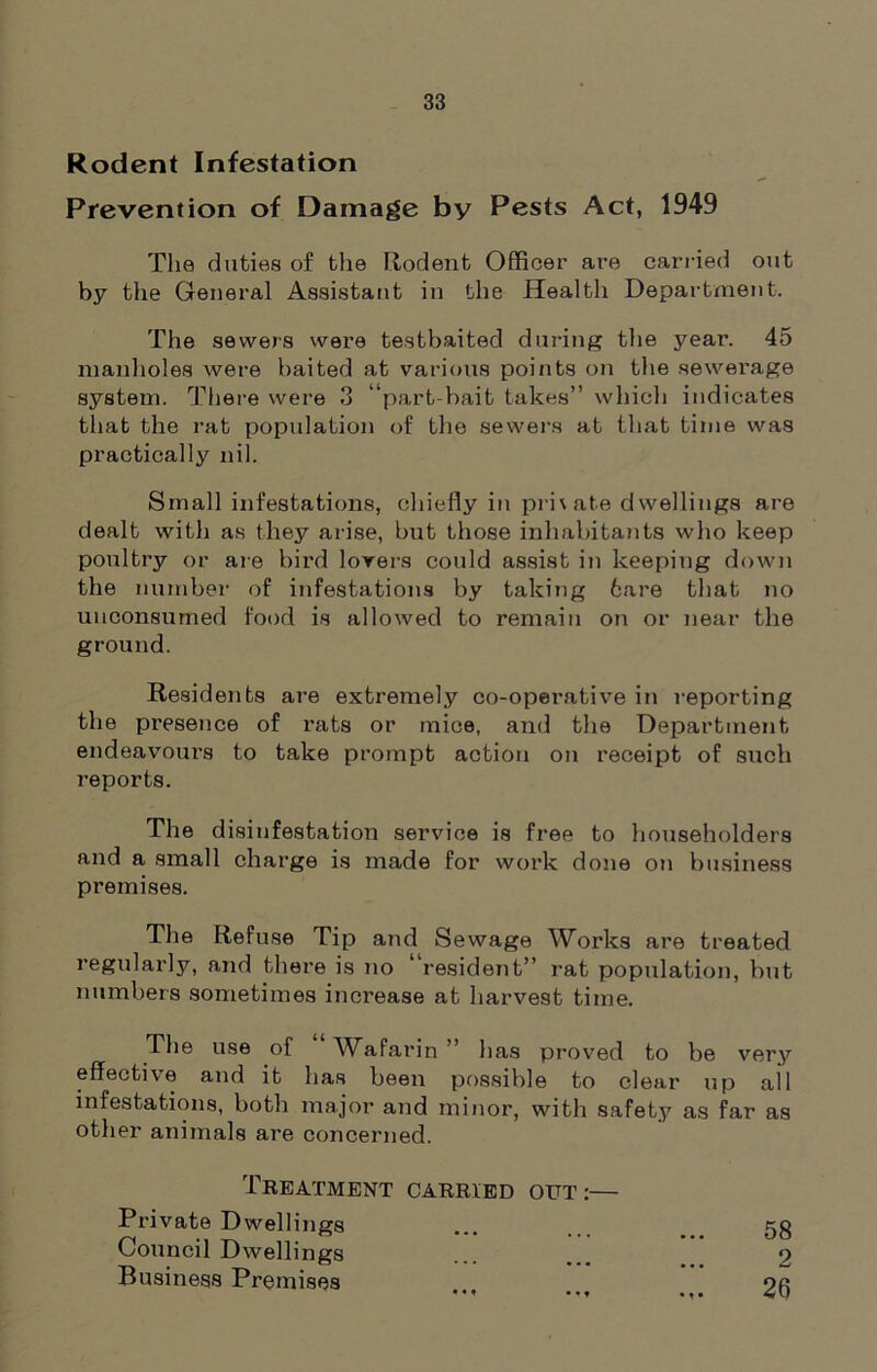 Rodent Infestation Prevention of Damage by Pests Act, 1949 The duties of the Rodent Officer are carried out by the General Assistant in the Health Department. The sewers were testbaited during the year. 45 manholes were baited at various points on the sewerage system. There were 3 “part-bait takes” which indicates that the rat population of the sewers at that time was practically nil. Small infestations, chiefly in private dwellings are dealt with as they arise, but those inhabitants who keep poultry or are bird lovers could assist in keeping down the number of infestations by taking fcare that no unconsumed food is allowed to remain on or near the ground. Residents are extremely co-operative in reporting the presence of rats or mice, and the Department endeavoui's to take prompt action on receipt of such reports. The disinfestation service is free to householders and a small charge is made for work done on business premises. The Refuse Tip and Sewage Works are treated regularly, and there is no resident” rat population, but numbers sometimes increase at harvest time. The use of W a far in ” has proved to be very effective and it has been possible to clear up all infestations, both major and minor, with safety as far as other animals are concerned. Treatment carried out :— Private Dwellings Council Dwellings Business Premises 58 2 26