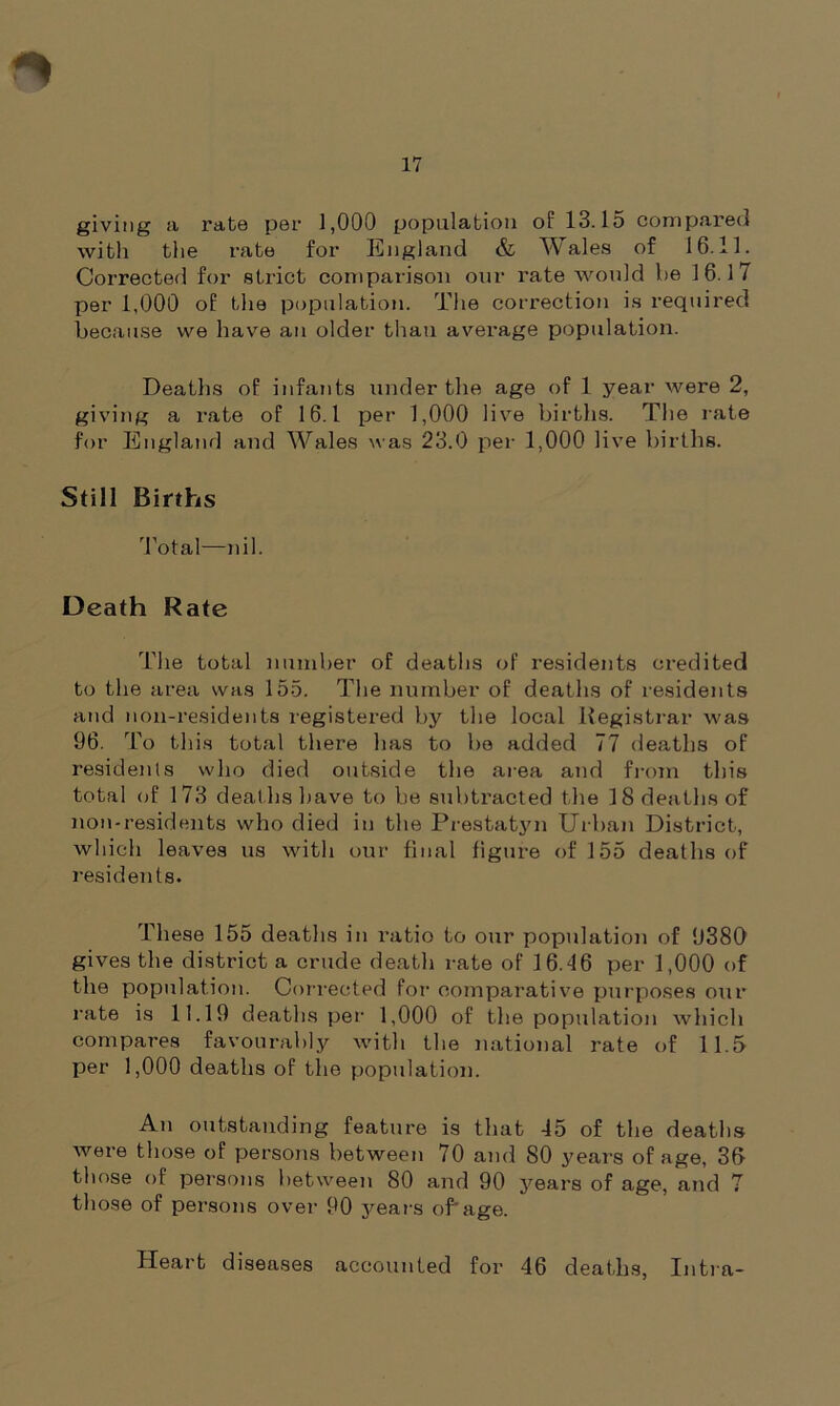 giving a rate per 1,000 population of 13.15 compared with the rate for England & Wales of 16.11. Corrected for strict comparison our rate would be 16.17 per 1,000 of the population. The correction is required because we have an older than average population. Deaths of infants under the age of 1 year were 2, giving a rate of 16.1 per 1,000 live births. The rate for England and Wales was 23.0 per 1,000 live births. Still Births Total—nil. Death Rate The total number of deaths of residents credited to the area was 155. The number of deaths of residents and non-residents registered by the local Registrar was 96. To this total there has to be added 77 deaths of residents who died outside the area and from this total of 173 deaths have to be subtracted the 18 deaths of non-residents who died in the Prestatyn Urban District, which leaves us with our final figure of 155 deaths of residents. These 155 deaths in ratio to our population of 9380 gives the district a crude death rate of 16.46 per 1,000 of the population. Corrected for comparative purposes our rate is 11.19 deaths per 1,000 of the population which compares favourably with the national rate of 11.5 per 1,000 deaths of the population. An outstanding feature is that 45 of the deaths Avere those of persons between 70 and 80 years of age, 36- those of persons between 80 and 90 years of age, and 7 those of persons over 90 years of'age. Heart diseases accounted for 46 deaths, Intra-