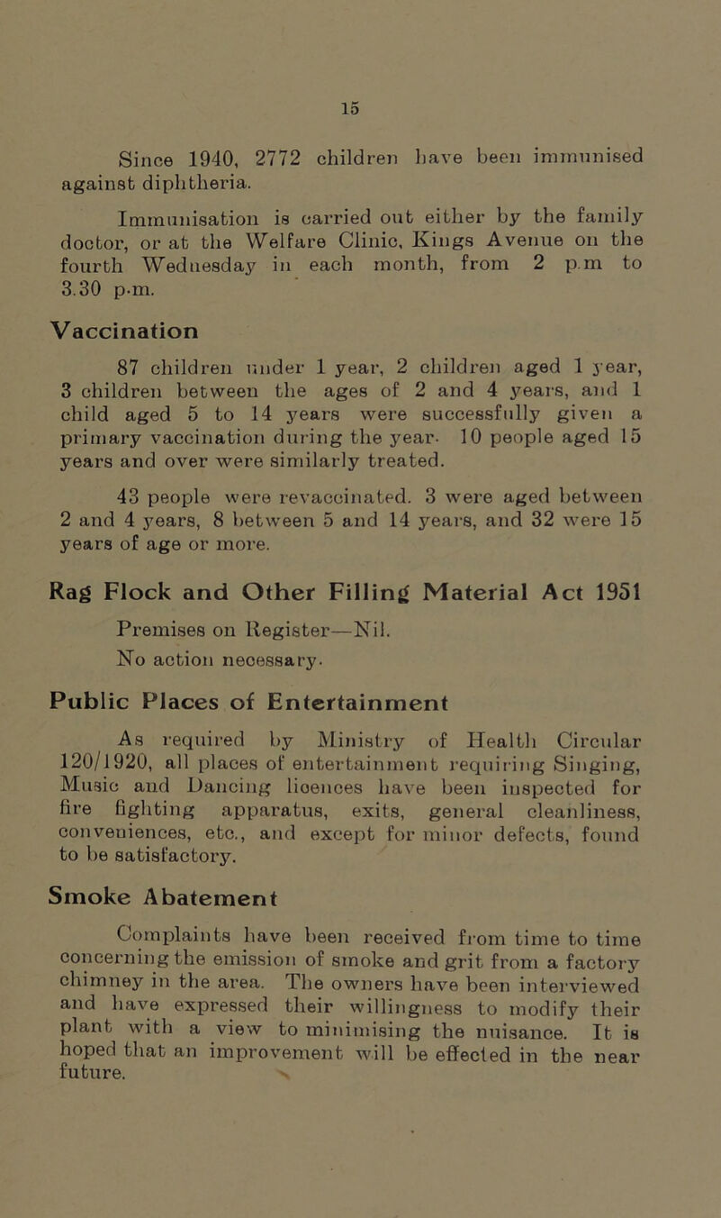 Since 1940, 2772 children have been immunised against diphtheria. Immunisation is carried out either by the family doctor, or at the Welfare Clinic, Kings Avenue on the fourth Wednesday in each month, from 2 pm to 3.30 p-m. Vaccination 87 children under 1 year, 2 children aged 1 year, 3 children between the ages of 2 and 4 years, and 1 child aged 5 to 14 years were successfully given a primary vaccination during the year- 10 people aged 15 years and over were similarly treated. 43 people were revaccinated. 3 were aged between 2 and 4 years, 8 between 5 and 14 years, and 32 were 15 years of age or more. Rag Flock and Other Filling Material Act 1951 Premises on Register—Nil. No action necessary. Public Places of Entertainment As required by Ministry of Health Circular 120/1920, all places of entertainment requiring Singing, Music and Dancing licences have been inspected for fire fighting apparatus, exits, general cleanliness, conveniences, etc., and except for minor defects, found to be satisfactory. Smoke Abatement Complaints have been received from time to time concerning the emission of smoke and grit from a factory chimney in the area. The owners have been interviewed and have expressed their willingness to modify their plant with a view to minimising the nuisance. It is hoped that an improvement will be effected in the near future. -s