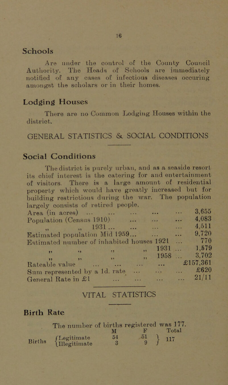 Schools Are under the control of the County Council Authority. The Heads of Schools are immediately notified of any cases of infectious diseases ooouring amongst the scholars or in their homes. Lodging Houses There are no Common Lodging Houses within the district. GENERAL STATISTICS & SOCIAL CONDITIONS Social Conditions The district is purely urban, and as a seaside resort its chief interest is the catering for and entertainment of visitors. There is a large amount of residential property which would have greatly increased but for building restrictions during the war. 1 he population largely consists of retired people. Area (in acres) ... ... ... ••• ••• 3,655 Population (Census 1910) ... ... ••• 4,083 „ „ 1931 4,511 Estimated population Mid 1959... ... ... 9,720 Estimated number of inhabited houses 1921 ... 770 ,, 1931 ... 1,579 „ 1958 ... 3,702 Rateable value ... ... ••• ... £157,361 Sum represented by a Id. rate ... ••• ... £620 General Rate in £1 ... ••• ••• 21/11 VITAL STATISTICS Birth Rate Births The number of births registered was 177. M F Total /Legitimate 54 51 \ (.Illegitimate 3 9 /