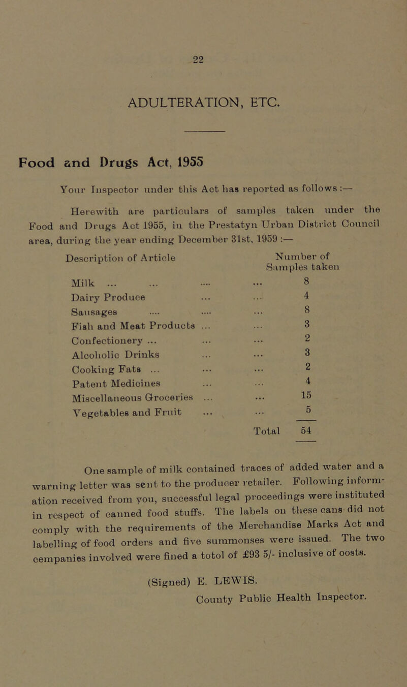 ADULTERATION, ETC. Food and Drugs Act, 1955 Your Inspector under this Act has reported as follows:— Herewith are particulars of samples taken under the Food and Drugs Act 1955, in the Prestatyn Urban District Council area, during the year ending December 31st, 1959 :— Description of Article Milk ... Dairy Produce Sausages Fish and Meat Products Confectionery ... Alcoholic Drinks Cooking Fats ... Patent Medicines Miscellaneous Groceries Vegetables and Fruit Number of Samples taken 8 4 8 3 2 3 2 4 15 5 Total 54 One sample of milk contained traces of added water and a warning letter was sent to the producer retailer. Following inform- ation received from you, successful legal proceedings were instituted in respect of canned food stuffs. The labels on these cans did not comply with the requirements of the Merchandise Marks Act and labelling of food orders and five summonses were issued. The two cempanies involved were fined a totol of £93 5/- inclusive of oosts. (Signed) E. LEWIS. County Public Health Inspector.