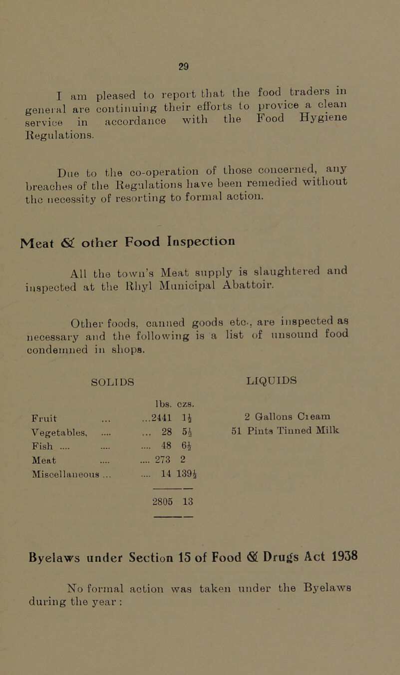 I am pleased to report that the food tradeis in general are continuing their efforts to provice a clean service in accordance with the Food Hygiene Regulations. Due to the co-operation of those concerned, any breaches of the Regulations have been remedied without the necessity of resorting to formal action. Meat <S£ other Food Inspection All the town’s Meat supply is slaughtered and inspected at the Rhyl Municipal Abattoir. Other foods, canned goods etc., are inspected as necessary and the following is a list of unsound food condemned in shops. SOLIDS LIQUIDS lbs. czs. Fruit ...2441 n Vegetables, ... 28 Fish .... 48 6i Meat .... 273 2 Miscellaneous ... .... 14 139£ 2805 13 2 Gallons Cieam 51 Pints Tinned Milk Byelaws under Section 15 of Food <Sf Drujfs Act 1938 No formal action was taken under the Byelaws during the year: