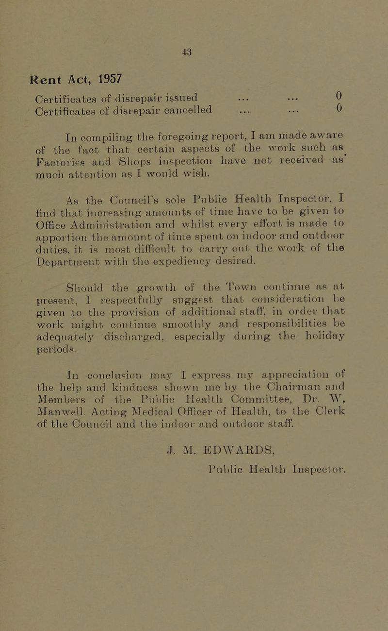 Rent Act, 1957 Certificates of disrepair issued ... ... 0 Certificates of disrepair cancelled ... ... ^ In coin piling the foregoing report, I am made aware of the fact that certain aspects of the work such as. Factories and Shops inspection have not received as much attention as I would wish. As the Council's sole Public Health Inspector, I find that increasing amounts of time have to be given to Office Administration and whilst every effort is made to apportion the amount of time spent on indoor and outdoor duties, it is most difficult to carry out the work of the Department with the expediency desired. Should the growth of the Town continue as at present, 1 respectfully suggest that consideration be given to the provision of additional staff, in order that work might continue smoothly and responsibilities be adequately discharged, especially during the holiday periods. In conclusion may I express my appreciation of the help and kindness shown me by the Chairman and Members of the Public Health Committee, Dr. W, Manwell. Acting Medical Officer of Health, to the Clerk of the Council and the indoor and outdoor staff. J. M. EDWARDS, Public Health Inspector.