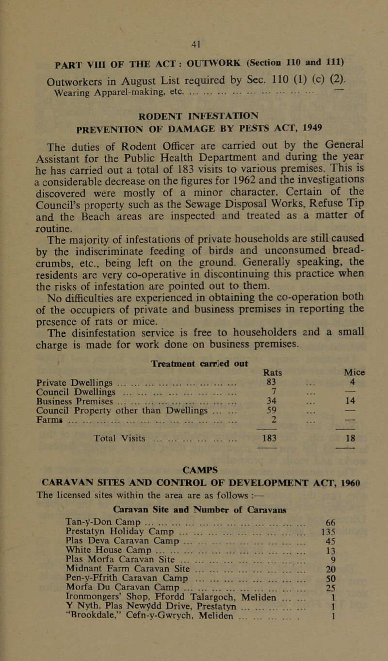 PART VIII OF THE ACT : OUTWORK (Section 110 and 111) Outworkers in August List required by Sec. 110 (1) (c) (2). Wearing Apparel-making, etc RODENT INFESTATION PREVENTION OF DAMAGE BY PESTS ACT, 1949 The duties of Rodent Officer are carried out by the General Assistant for the Public Health Department and during the year he has carried out a total of 183 visits to various premises. This is a considerable decrease on the figures for 1962 and the investigations discovered were mostly of a minor character. Certain of the Council’s property such as the Sewage Disposal Works, Refuse Tip and the Beach areas are inspected and treated as a matter of routine. The majority of infestations of private households are still caused by the indiscriminate feeding of birds and unconsumed bread- crumbs, etc., being left on the ground. Generally speaking, the residents are very co-operative in discontinuing this practice when the risks of infestation are pointed out to them. No difficulties are experienced in obtaining the co-operation both of the occupiers of private and business premises in reporting the presence of rats or mice. The disinfestation service is free to householders 2nd a small charge is made for work done on business premises. Treatment earned out Rats Mice Private Dwellings 83 ... 4 Council Dwellings 7 ... — Business Premises 34 ... 14 Council Property other than Dwellings 59 ... — Farms 2 ... — Total Visits 183 18 CAMPS CARAVAN SITES AND CONTROL OF DEVELOPMENT ACT, 1960 The licensed sites within the area are as follows :— Caravan Site and Number of Caravans Tan-y-Don Camp 66 Prestatyn Holiday Camp 135 Plas Deva Caravan Camp 45 White House Camp 13 Plas Morfa Caravan Site 9 Midnant Farm Caravan Site 20 Pen-y-Ffrith Caravan Camp 50 Morfa Du Caravan Camp 25 Ironmongers’ Shop. Ffordd Talargoch, Meliden 1 Y Nyth, Plas Newydd Drive, Prestatyn 1 “Brookdale,” Cefn-y-Gwrych. Meliden 1