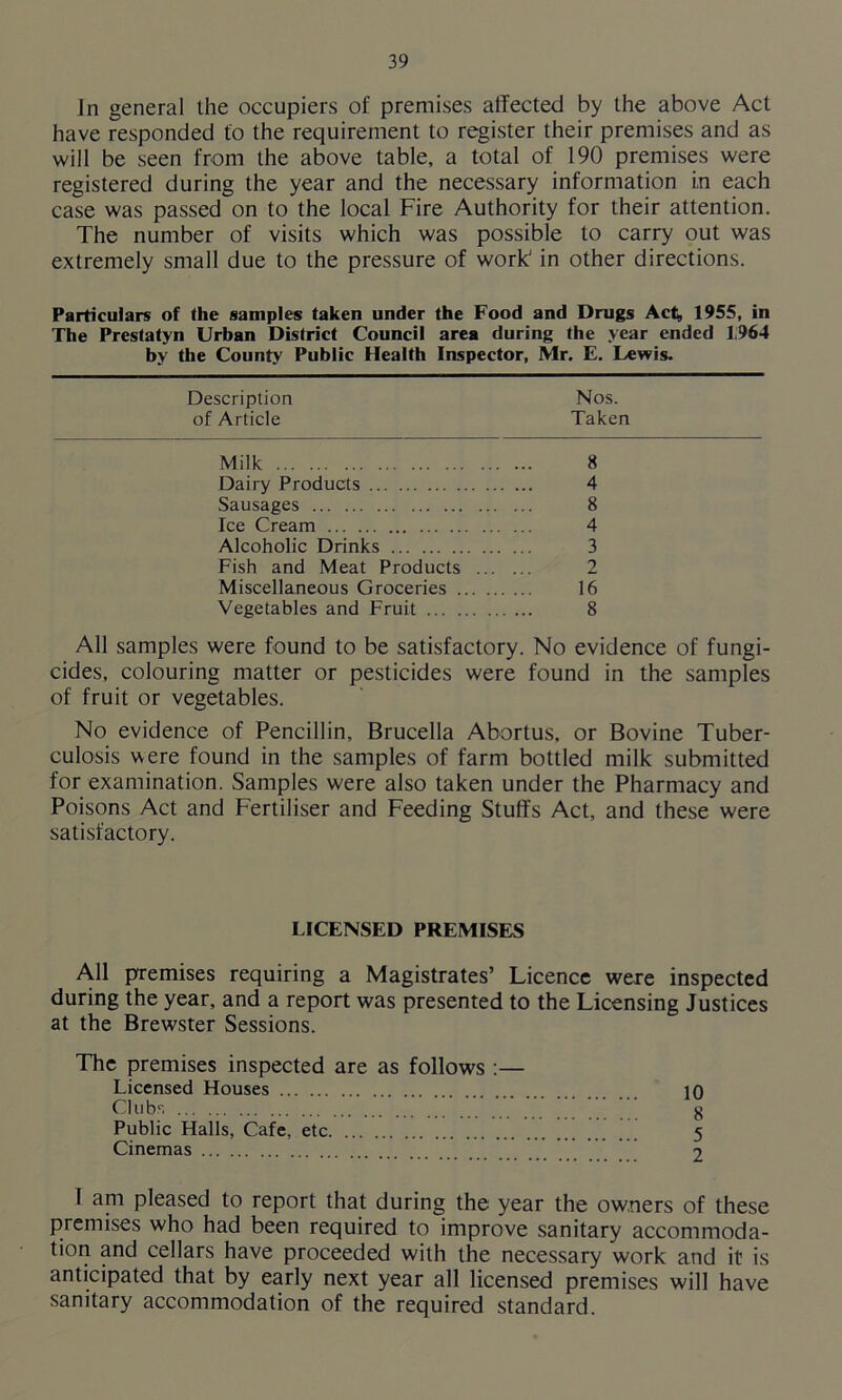 In general the occupiers of premises affected by the above Act have responded to the requirement to register their premises and as will be seen from the above table, a total of 190 premises were registered during the year and the necessary information in each case was passed on to the local Fire Authority for their attention. The number of visits which was possible to carry out was extremely small due to the pressure of work1 in other directions. Particulars of the samples taken under the Food and Drugs Act^, 1955, in The Prestatyn Urban District Council area during the year ended 1.964 by the County Public Health Inspector, Mr. E. Lewis. Description Nos. of Article Taken Milk 8 Dairy Products 4 Sausages 8 Ice Cream 4 Alcoholic Drinks 3 Fish and Meat Products 2 Miscellaneous Groceries 16 Vegetables and Fruit 8 All samples were found to be satisfactory. No evidence of fungi- cides, colouring matter or pesticides were found in the samples of fruit or vegetables. No evidence of Pencillin, Brucella Abortus, or Bovine Tuber- culosis were found in the samples of farm bottled milk submitted for examination. Samples were also taken under the Pharmacy and Poisons Act and Fertiliser and Feeding Stuffs Act, and these were satisfactory. LICENSED PREMISES All premises requiring a Magistrates’ Licence were inspected during the year, and a report was presented to the Licensing Justices at the Brewster Sessions. The premises inspected are as follows : Licensed Houses Clubs Public Halls, Cafe, etc Cinemas I am pleased to report that during the year the owners of these premises who had been required to improve sanitary accommoda- tion and cellars have proceeded with the necessary work and it is anticipated that by early next year all licensed premises will have sanitary accommodation of the required standard. 10 8 5 2