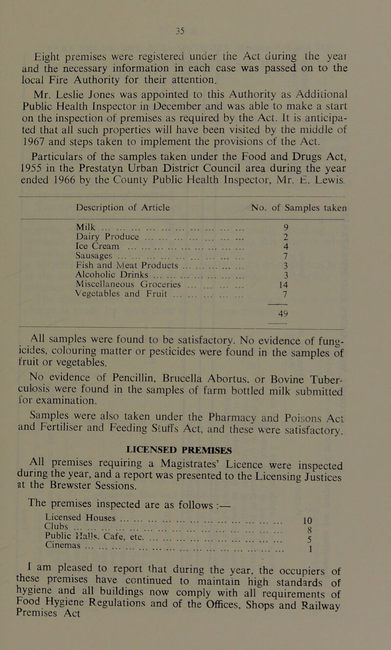 Eight premises were registered under the Act during the year and the necessary information in each case was passed on to the local Fire Authority for their attention. Mr. Leslie Jones was appointed to this Authority as Additional Public Health inspector in December and was able to make a start on the inspection of premises as required by the Act. It is anticipa- ted that all such properties will have been visited by the middle of 1967 and steps taken to implement the provisions cf the Act. Particulars of the samples taken under the Food and Drugs Act, 1955 in the Prestatyn Urban District Council area during the year ended 1966 by the County Public Health Inspector, Mr. F. Lewis Description of Article No. of Samples taken Milk 9 Dairy Produce 2 Ice Cream 4 Sausages 7 Fish and Meat Products 3 Alcoholic Drinks 3 Miscellaneous Groceries ... 14 Vegetables and Fruit 7 49 All samples were found to be satisfactory. No evidence of fung- icides, colouring matter or pesticides were found in the samples of fruit or vegetables. No evidence of Pencillin, Brucella Abortus, or Bovine Tuber- culosis were found in the samples of farm bottled milk submitted for examination. Samples were also taken under the Pharmacy and Poisons Act and Fertiliser and Feeding Stuffs Act, and these were satisfactory. LICENSED PREMISES All premises requiring a Magistrates’ Licence were inspected during the year, and a report was presented to the Licensing Justices at the Brewster Sessions. The premises inspected are as follows :— Licensed Houses in ciubs ;; ///;;;; o Public Halls. Cafe, etc ... ... 5 Cinemas I am pleased to report that during the year, the occupiers of these premises have continued to maintain high standards of hygiene and all buildings now comply with airrequirements of Food Hygiene Regulations and of the Offices, Shops and Railway Premises Act