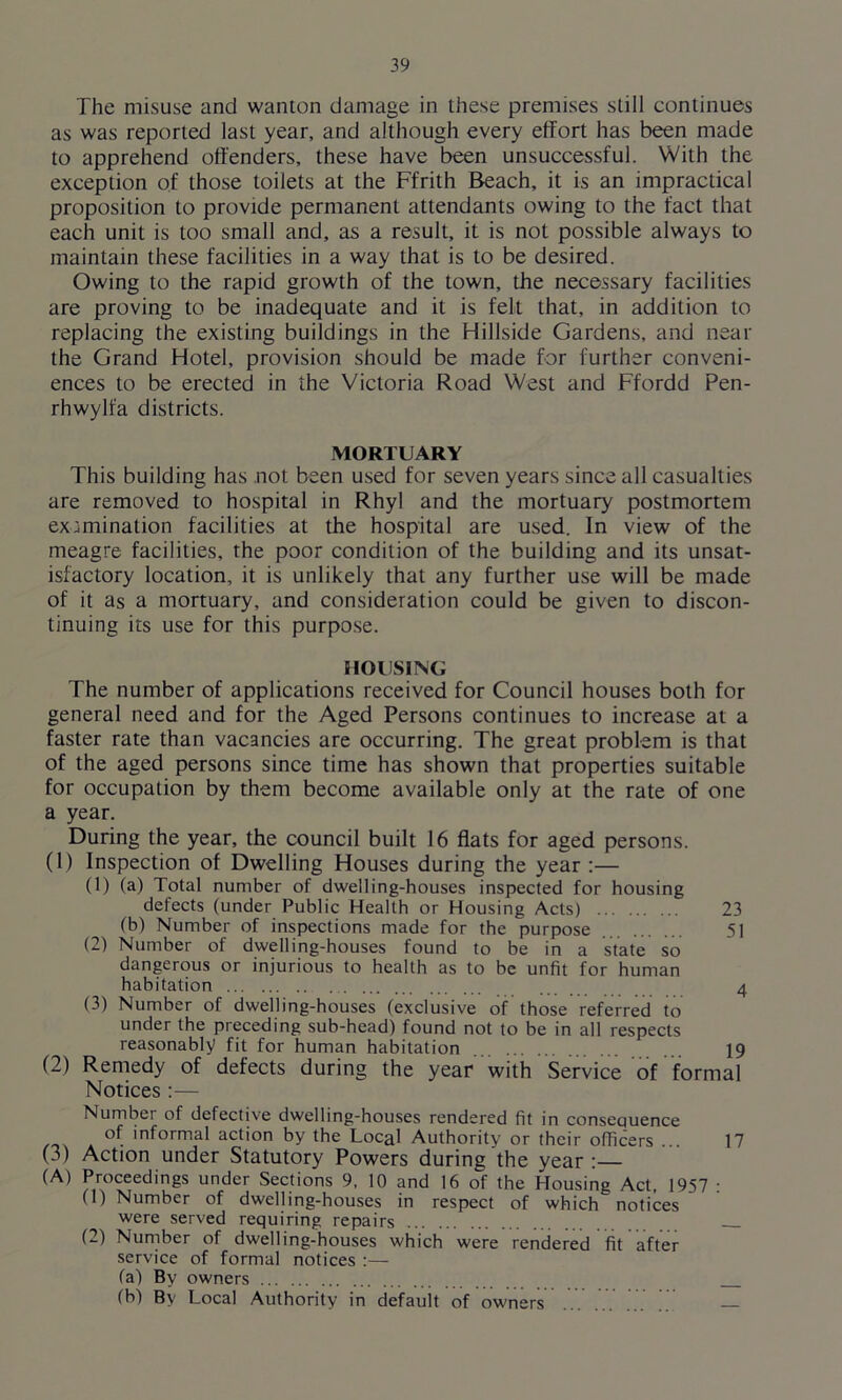 The misuse and wanton damage in these premises still continues as was reported last year, and although every effort has been made to apprehend offenders, these have been unsuccessful. With the exception of those toilets at the Ffrith Beach, it is an impractical proposition to provide permanent attendants owing to the fact that each unit is loo small and, as a result, it is not possible always to maintain these facilities in a way that is to be desired. Owing to the rapid growth of the town, the necessary facilities are proving to be inadequate and it is felt that, in addition to replacing the existing buildings in the Hillside Gardens, and near the Grand Hotel, provision should be made for further conveni- ences to be erected in the Victoria Road West and Ffordd Pen- rhwylfa districts. MORTUARY This building has not been used for seven years since all casualties are removed to hospital in Rhyl and the mortuary postmortem examination facilities at the hospital are used. In view of the meagre facilities, the poor condition of the building and its unsat- isfactory location, it is unlikely that any further use will be made of it as a mortuary, and consideration could be given to discon- tinuing its use for this purpose. HOUSING The number of applications received for Council houses both for general need and for the Aged Persons continues to increase at a faster rate than vacancies are occurring. The great problem is that of the aged persons since time has shown that properties suitable for occupation by them become available only at the rate of one a year. During the year, the council built 16 flats for aged persons. (1) Inspection of Dwelling Houses during the year :— (1) (a) Total number of dwelling-houses inspected for housing defects (under Public Health or Housing Acts) 23 (b) Number of inspections made for the purpose 51 (2) Number of dwelling-houses found to be in a state so dangerous or injurious to health as to be unfit for human habitation 4 (3) Number of dwelling-houses (exclusive of those referred to under the preceding sub-head) found not to be in all respects reasonably fit for human habitation 19 (2) Remedy of defects during the year with Service of formal Notices:— Number of defective dwelling-houses rendered fit in consequence °f 'n^orma* action by the Local Authority or their officers ... 17 (3) Action under Statutory Powers during the year : (A) Proceedings under Sections 9, 10 and 16 of the Housing Act, 1957 • (1) Number of dwelling-houses in respect of which notices were served requiring repairs (2) Number of dwelling-houses which were rendered fit after service of formal notices :— (a) By owners (b) By Local Authority in defauit of owners ... —