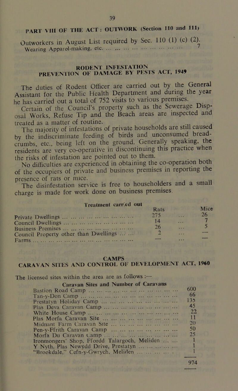 PART VIII OF THE ACT: OUTWORK (Section 110 and 111) Outworkers in August List required by Sec. 110 (1) (c) (2). Wearing Apparel-making, etc RODENT INFESTATION PREVENTION OF DAMAGE BY PESTS ACT, 1949 The duties of Rodent Officer are carried out by the General Assistant for the Public Health Department and during the year he has carried out a total of 752 visits to various premises. Certain of the Council’s property such as the Sewerage Disp* osal Works, Refuse Tip and the Beach areas are inspected and treated as a matter of routine. The majority of infestations of private households are still caused by the indiscriminate feeding of birds and unconsumed bread- crumbs, etc., being left on the ground. Generally speaking, the residents are very co-operative in discontinuing this practice when the risks of infestation are pointed out to them. No difficulties are experienced in obtaining the co-operation both of the occupiers of private and business premises in reporting the presence of rats or mice. The disinfestation service is free to householders and a small charge is made for work done on business premises. Treatment carried out Rats Private Dwellings 775 Council Dwellings 14 Business Premises 26 Council Property other than Dwellings 2 Farms Mice 26 7 5 CAMPS CARAVAN SITES AND CONTROL OF DEVELOPMENT ACT, 1960 The licensed sites within the area are as follows :— Caravan Sites and Number of Caravans Bastion Road Camp Tan-y-Don Camp Prestatyn Holiday Camp PI as Deva Caravan Camp White House Camp Plas Morfa Caravan Site 11 Midnant Farm Caravan Site Pen-y-Ffrith Caravan Camp 50 Morfa Du Caravan camp 25 Ironmongers’ Shop, Ffordd Talargoch, Meliden Y Nyth, Plas Newydd Drive, Prestatyn “Brookdale,” Cefn-y-Gwrych, Meliden 1 974