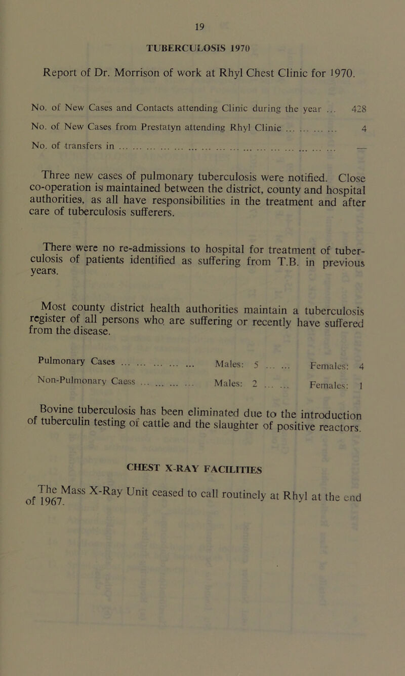 TUBERCULOSIS 1970 Report of Dr. Morrison of work at Rhyl Chest Clinic for 1970. No. of New Cases and Contacts attending Clinic during the year ... 428 No. of New Cases from Prestatyn attending Rhyl Clinic 4 No. of transfers in Three new cases of pulmonary tuberculosis were notified. Close co-operation isi maintained between the district, county and hospital authorities, as all have responsibilities in the treatment and after care of tuberculosis sufferers. There were no re-admissions to hospital for treatment of tuber- culosis of patients identified as suffering from T.B. in previous years. Most county district health authorities maintain a tuberculosis register of all persons who are suffering or recently have suffered from the disease. Pulmonary Cases Males: 5 Females: 4 Non-Pulmonary Caess ... Males: 2 Females: 1 Bovine tuberculosis has been eliminated due to the introduction of tuberculin testing of cattle and the slaughter of positive reactors. CHEST X-RAY FACILITIES The Mass X-Ray Unit ceased to call routinely at Rhyl at the end